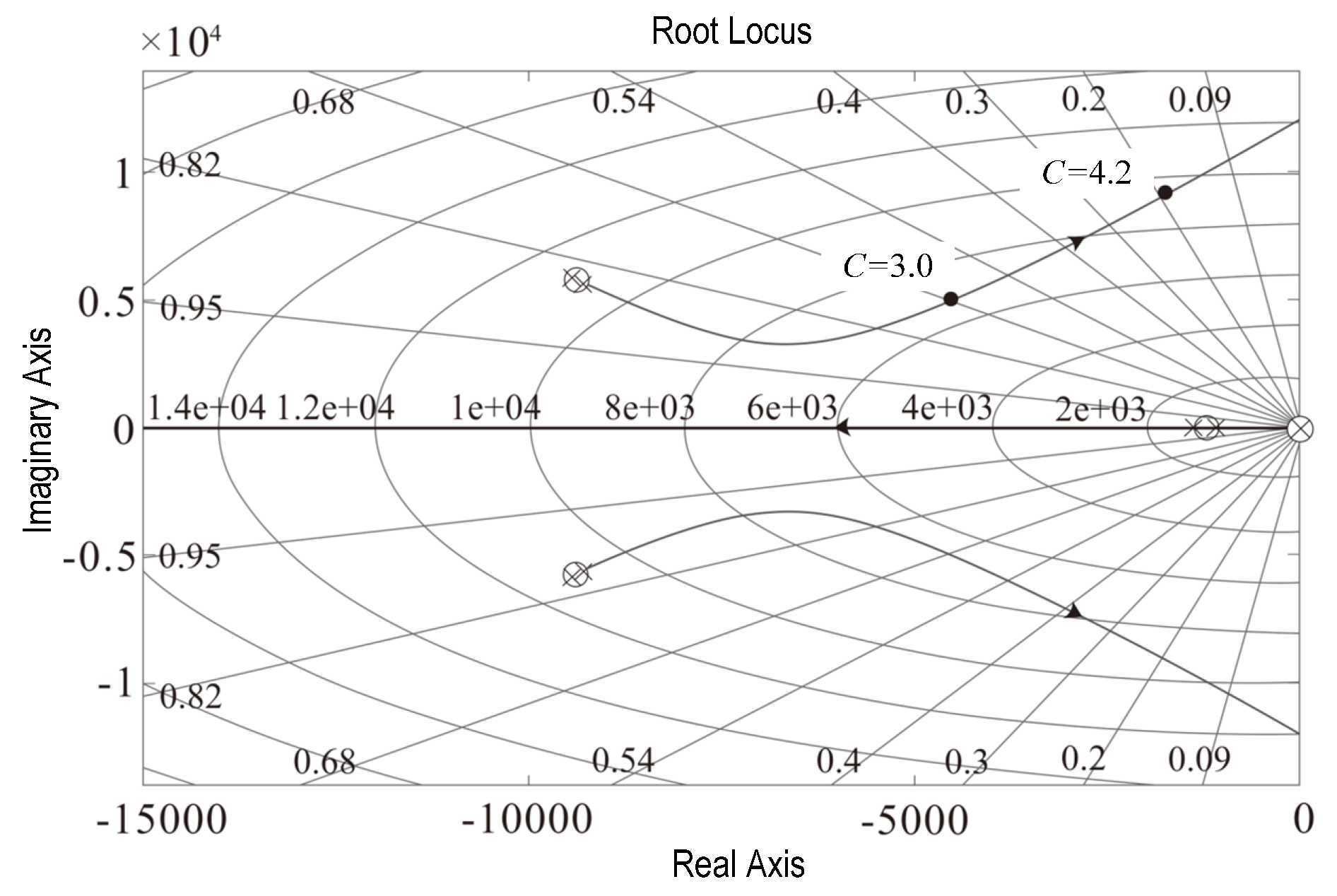 Actuators 13 00291 g010