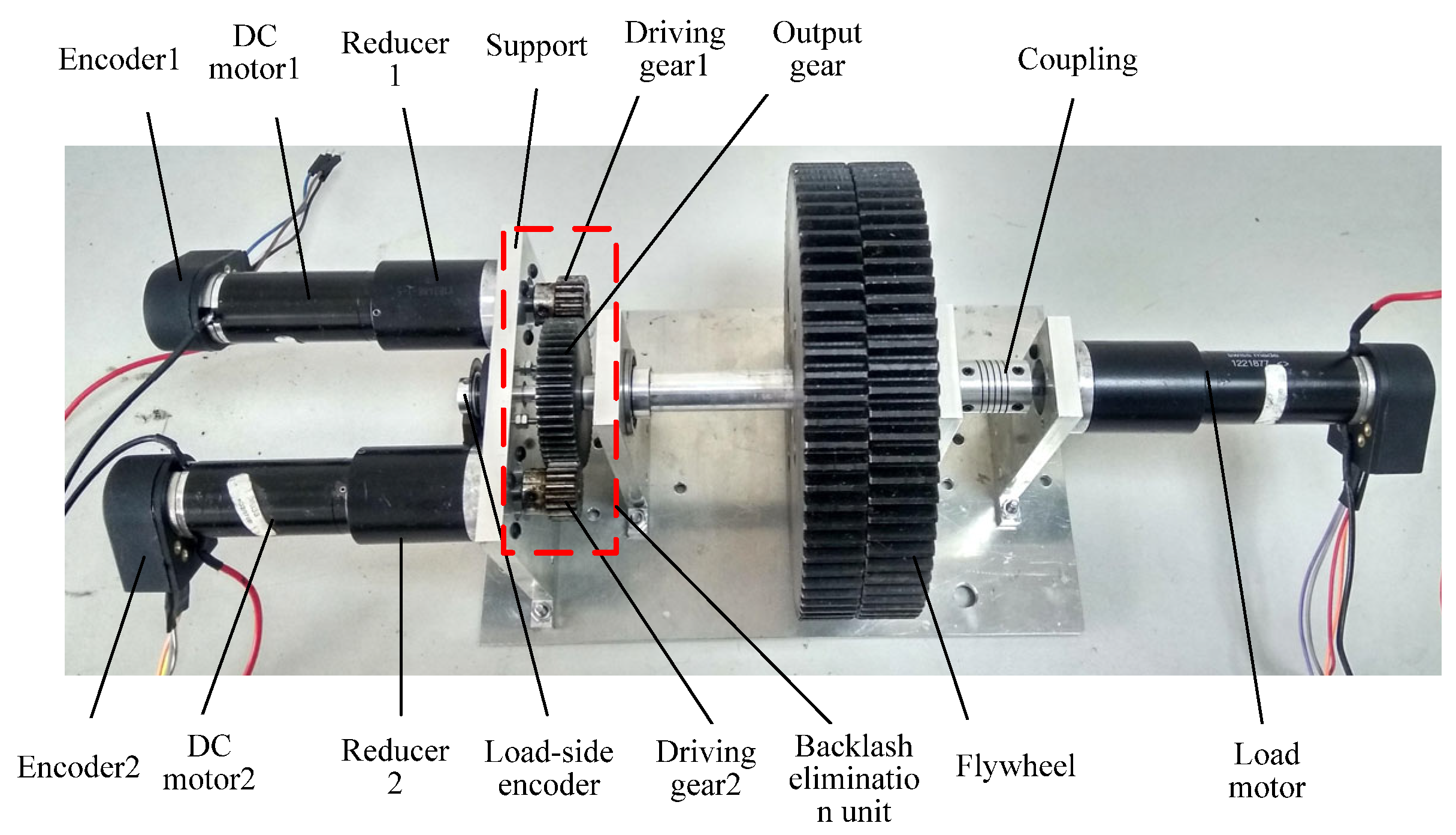 Actuators 13 00291 g015