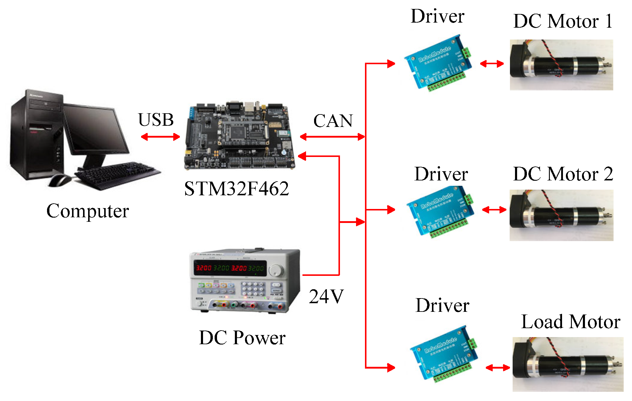 Actuators 13 00291 g017