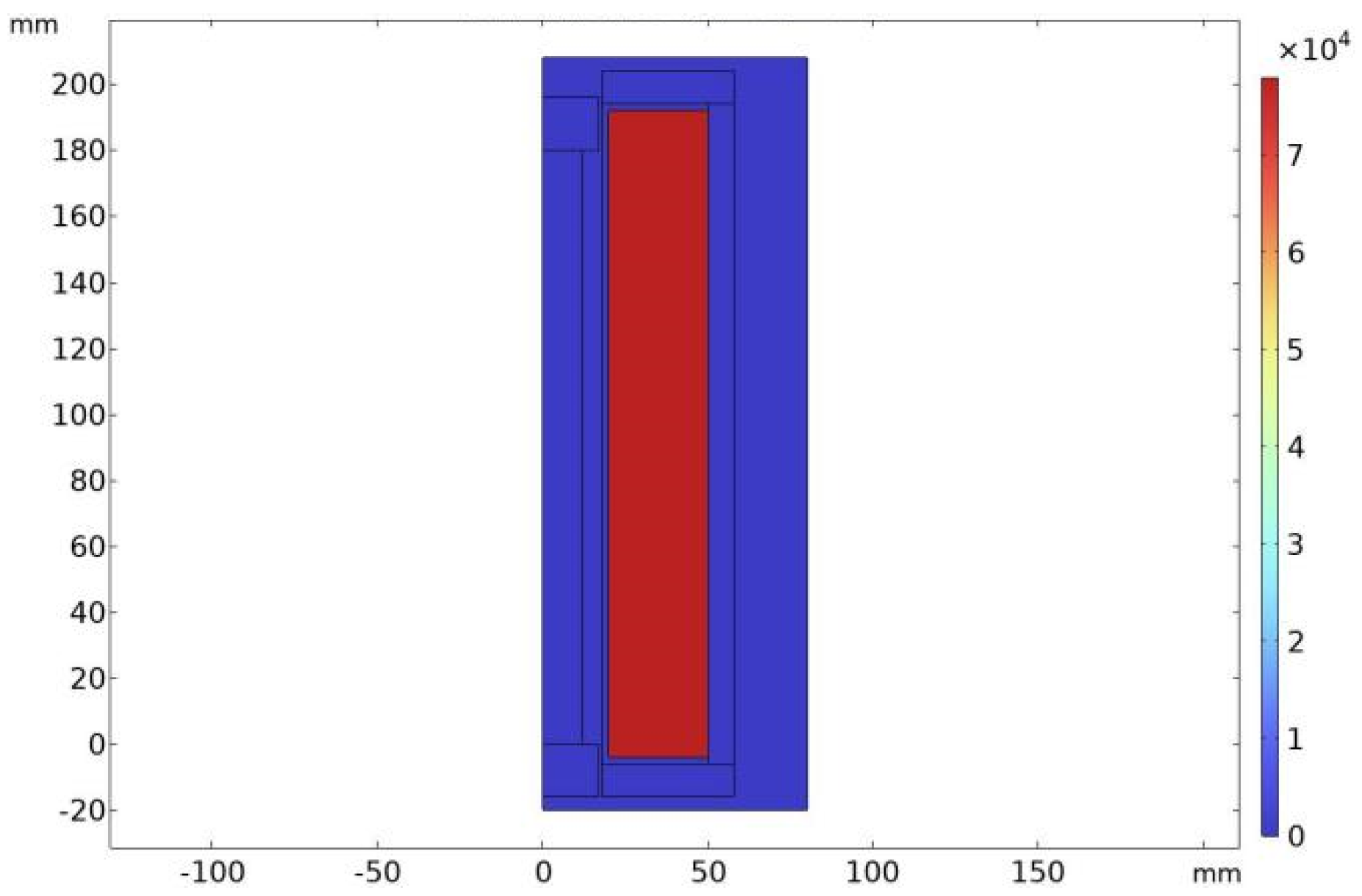 Actuators 13 00293 g006