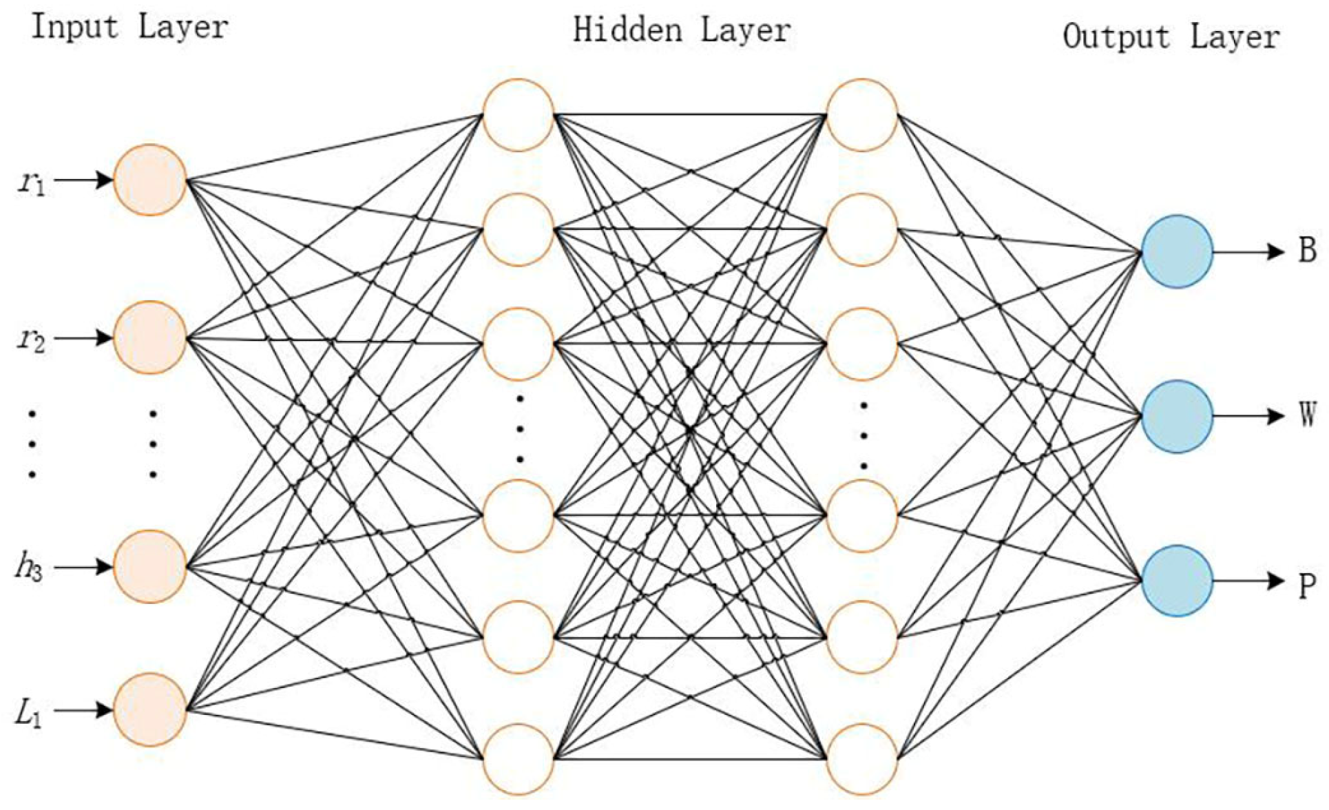 Actuators 13 00293 g009