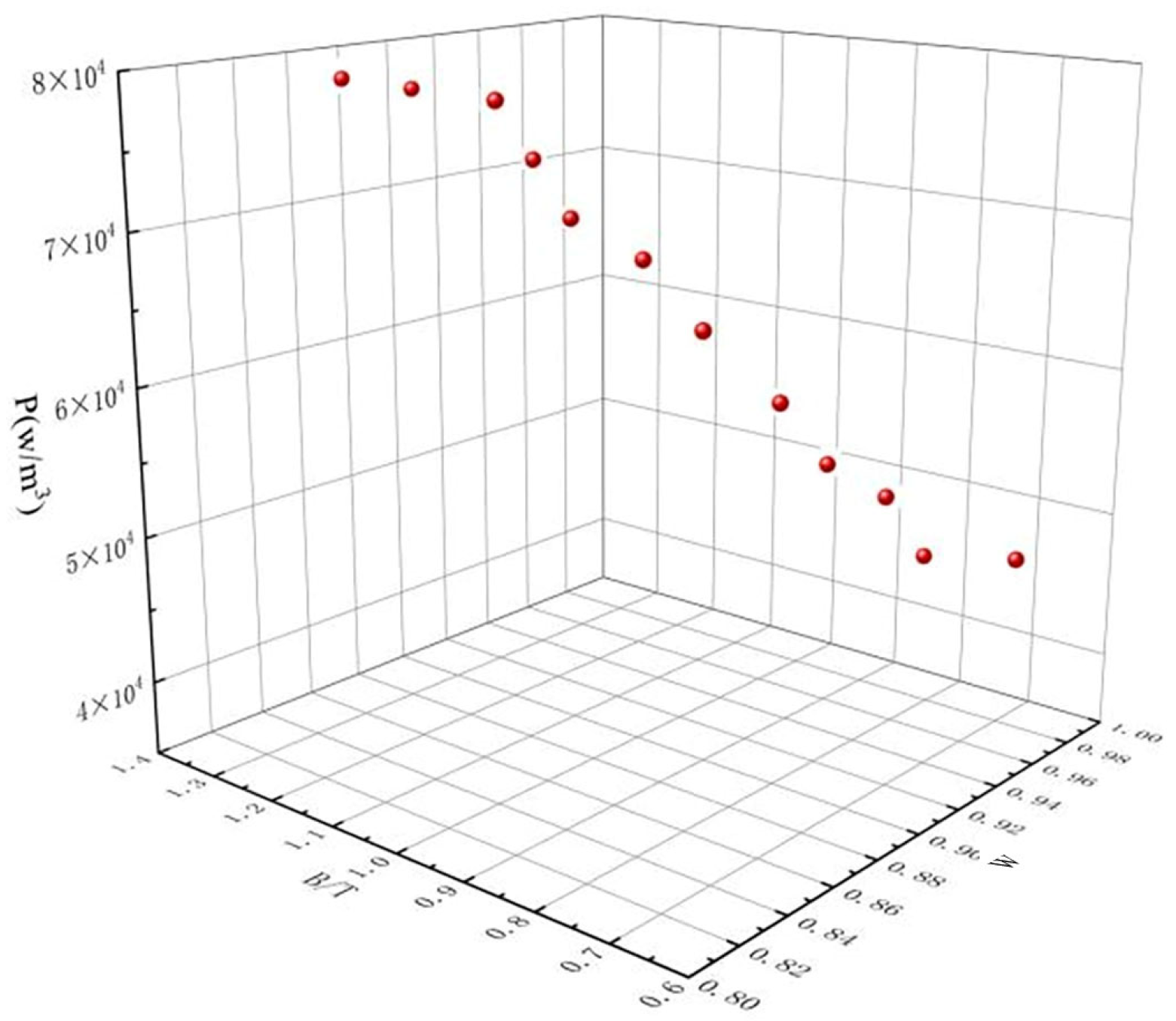 Actuators 13 00293 g012