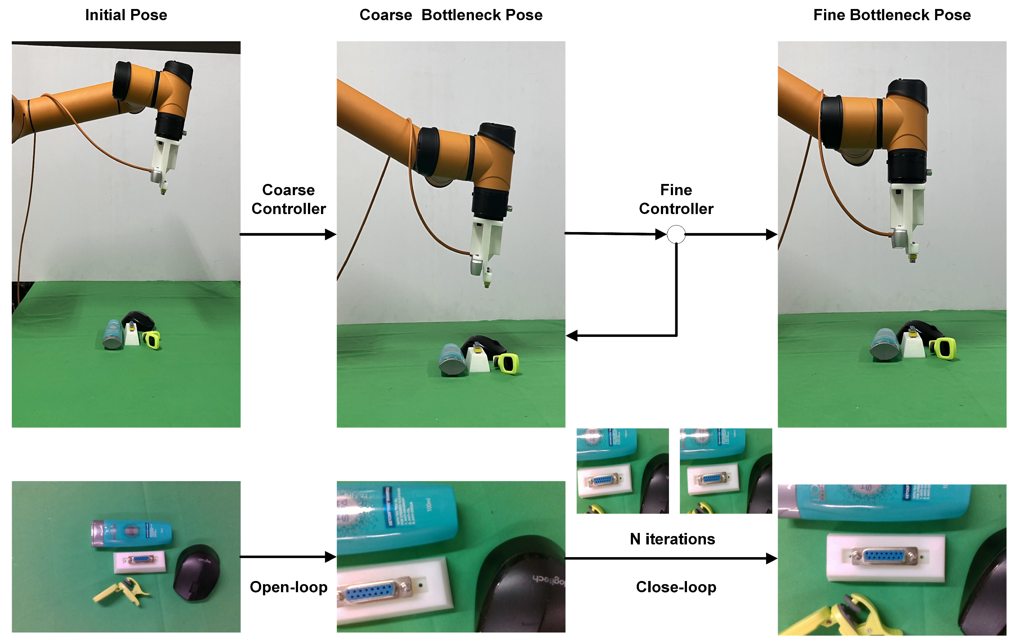 Actuators 13 00294 g001