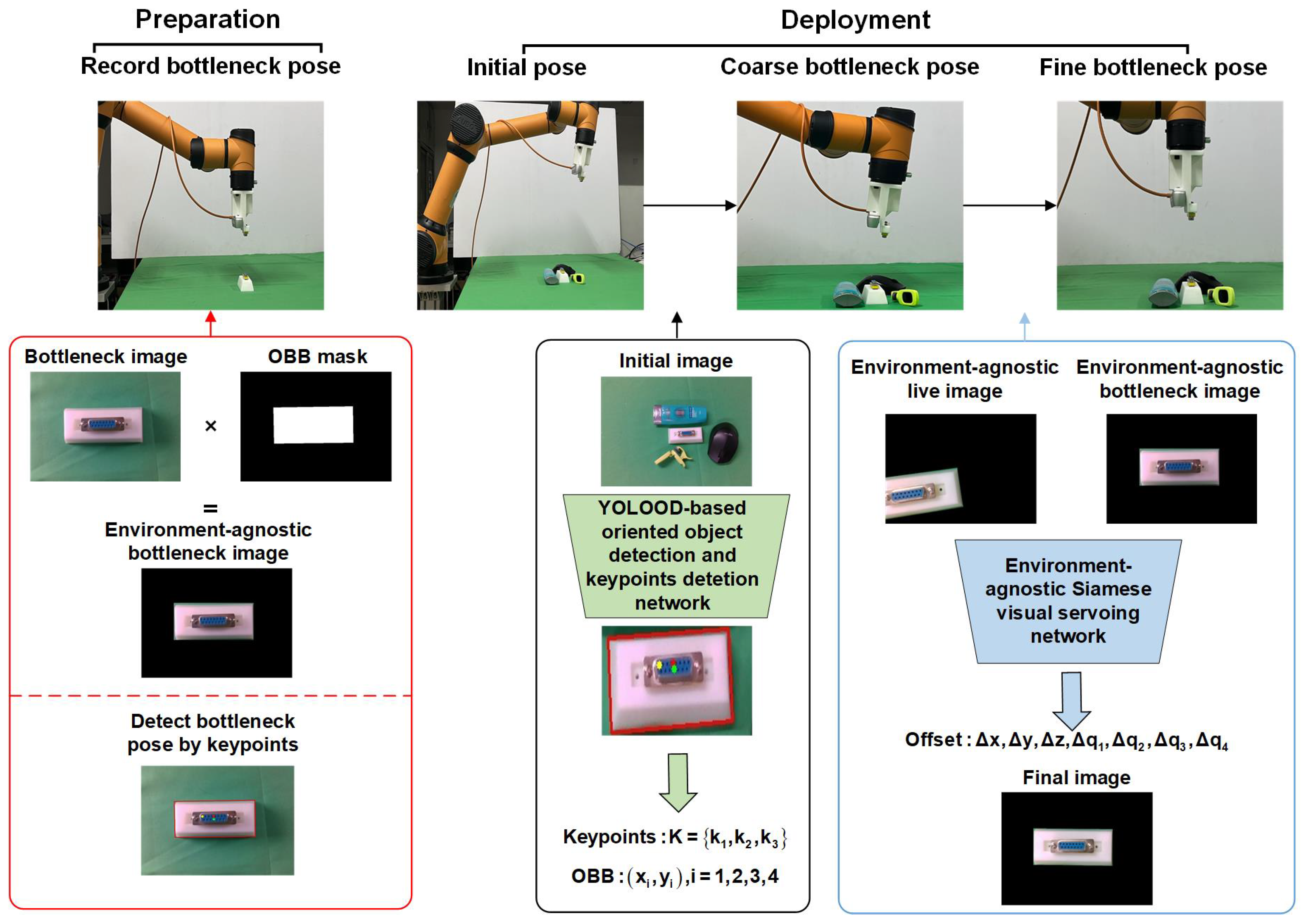 Actuators 13 00294 g002