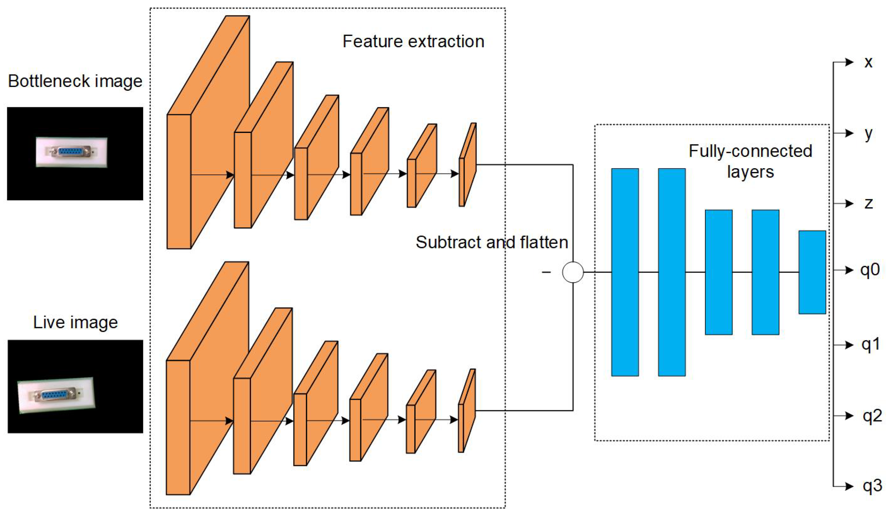 Actuators 13 00294 g004