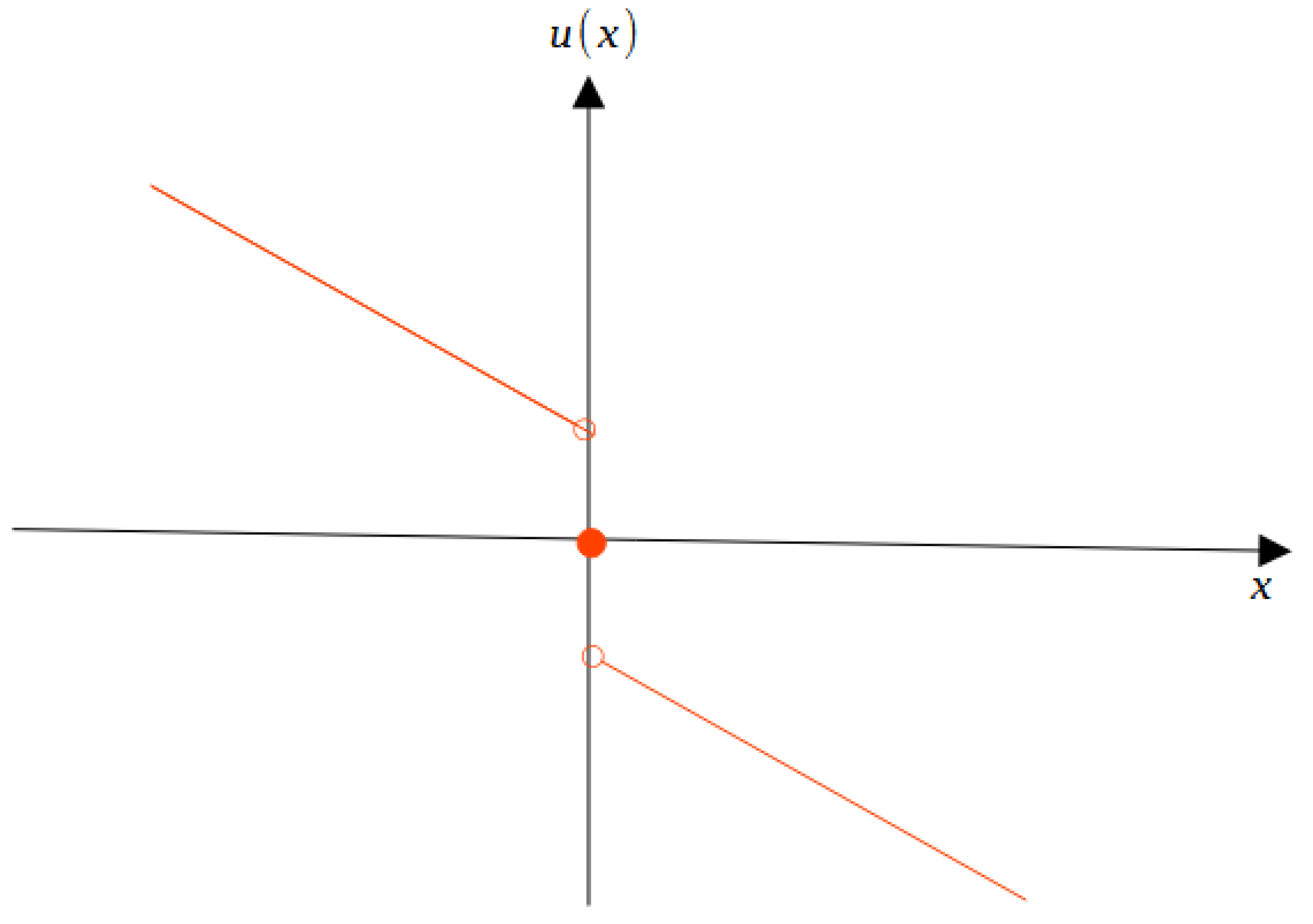Actuators 13 00295 g002