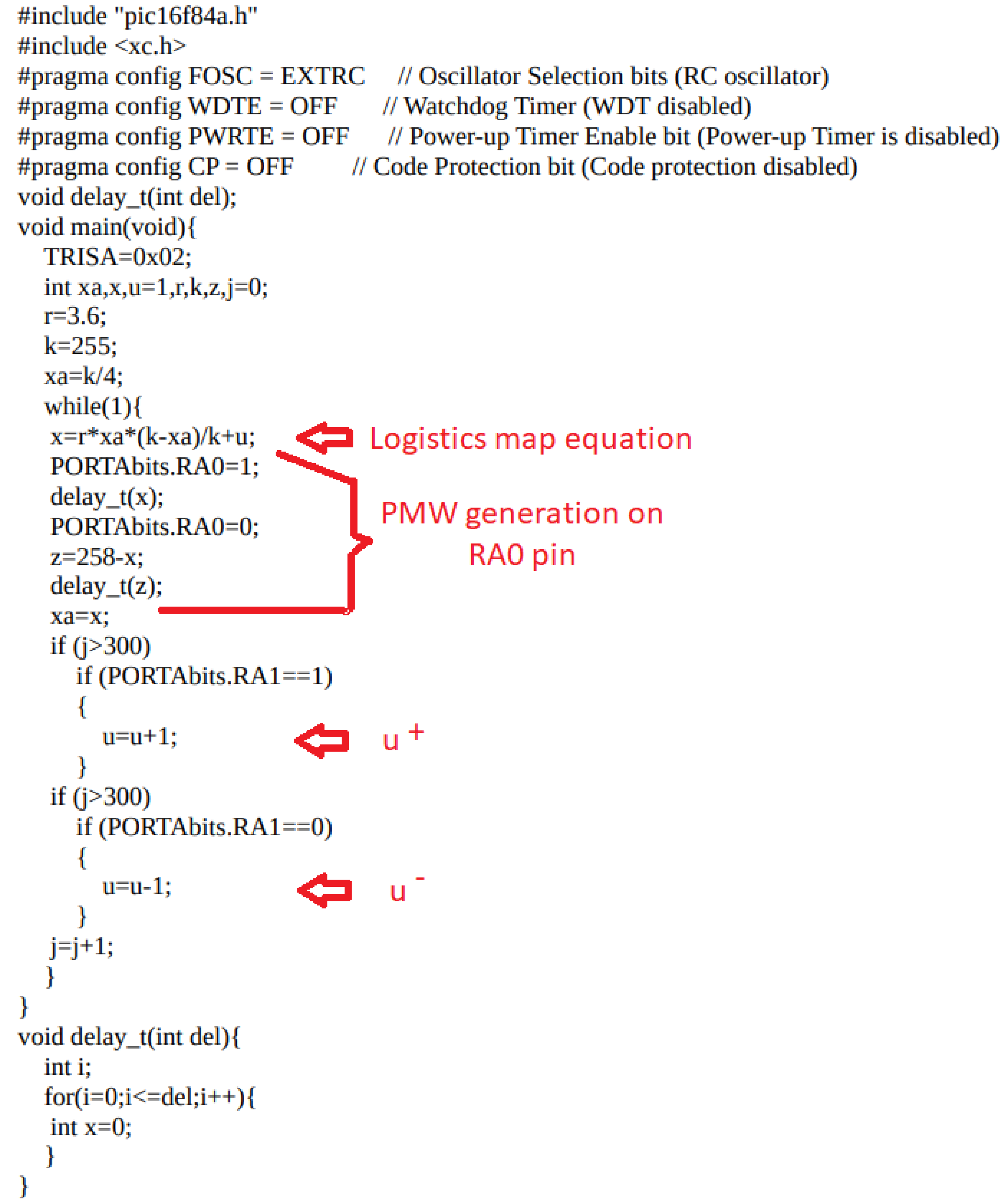 Actuators 13 00295 g006