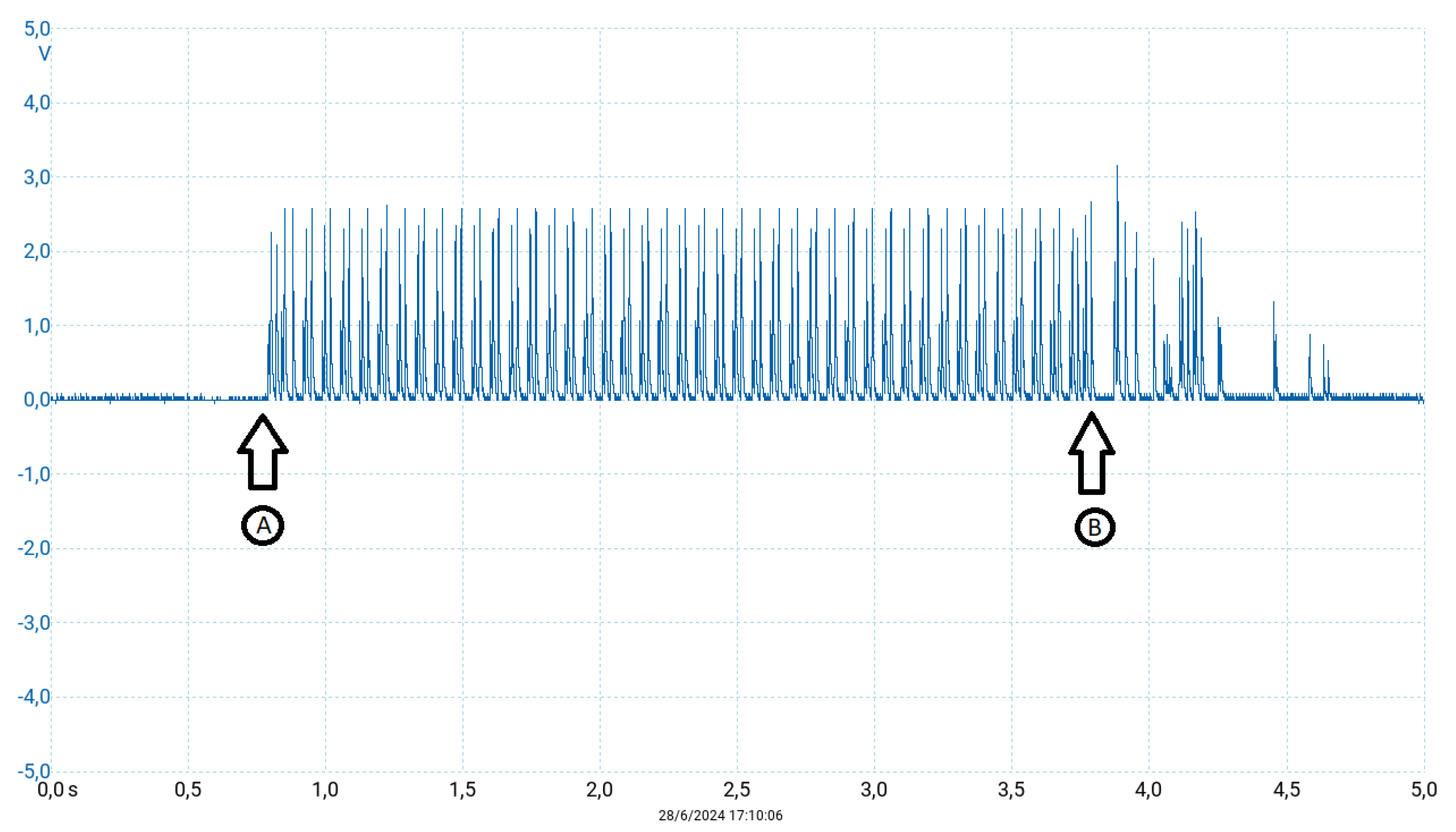Actuators 13 00295 g007
