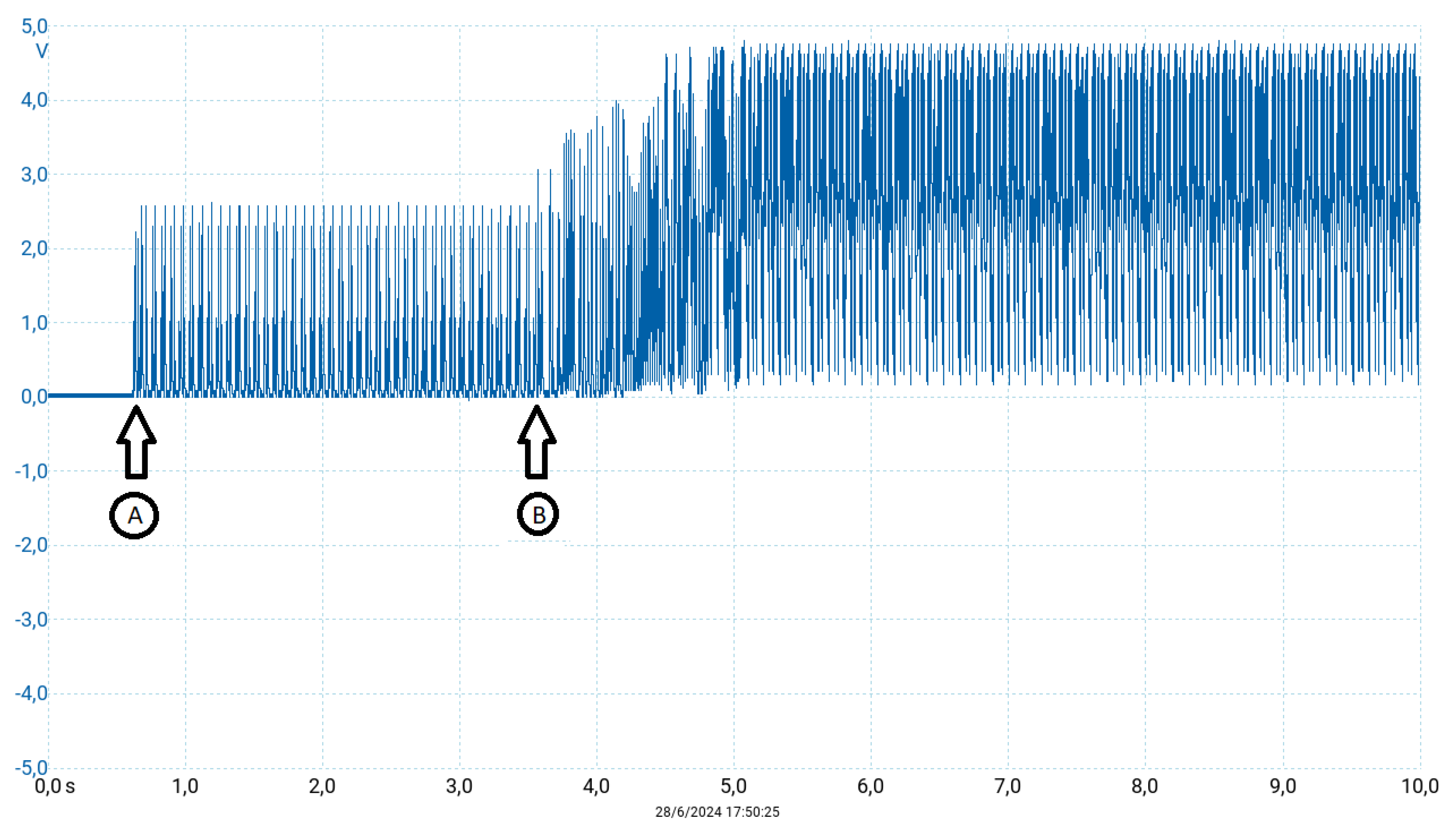 Actuators 13 00295 g008