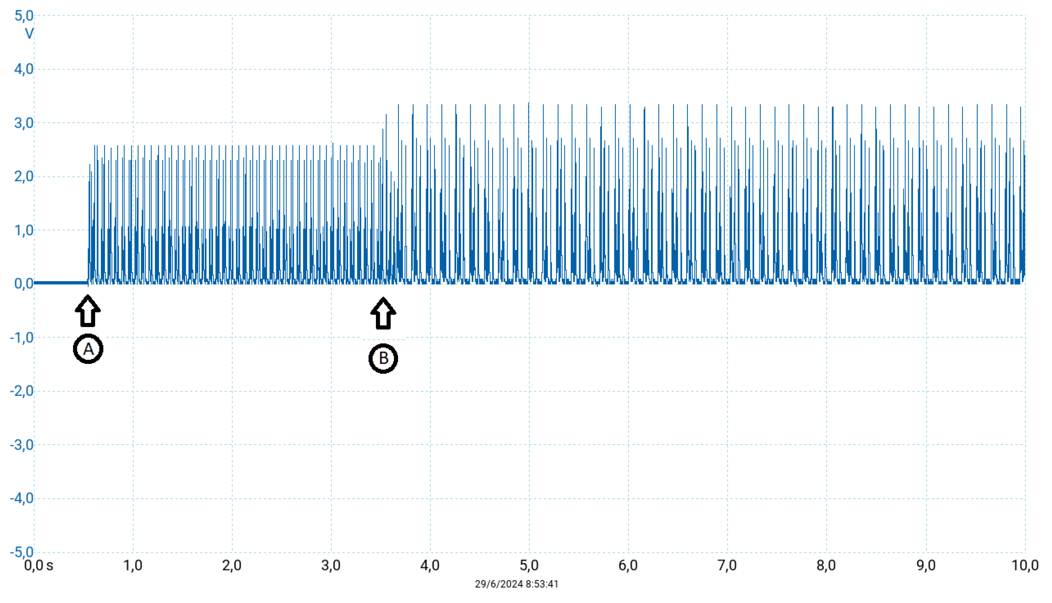Actuators 13 00295 g010