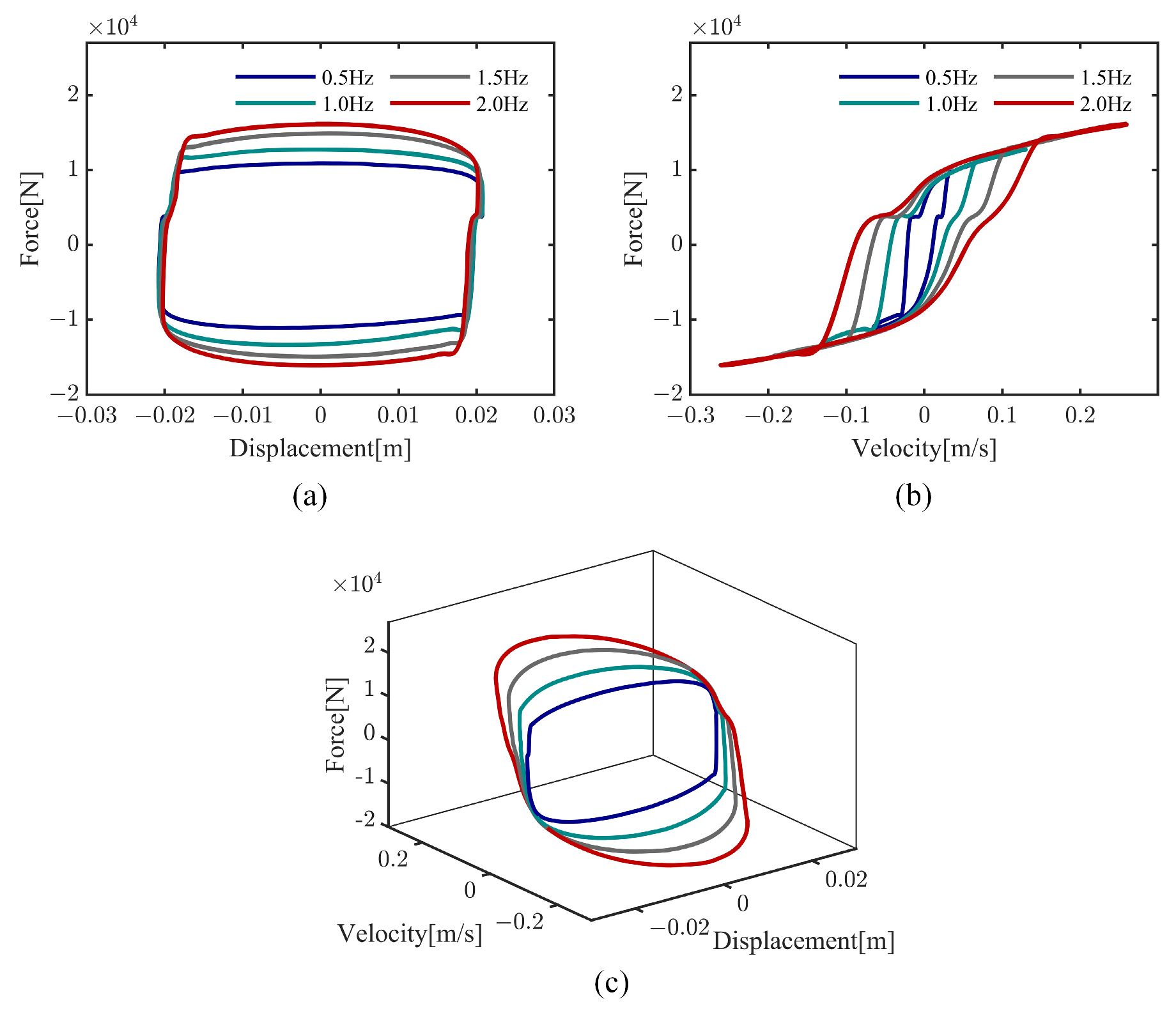 Actuators 13 00297 g004