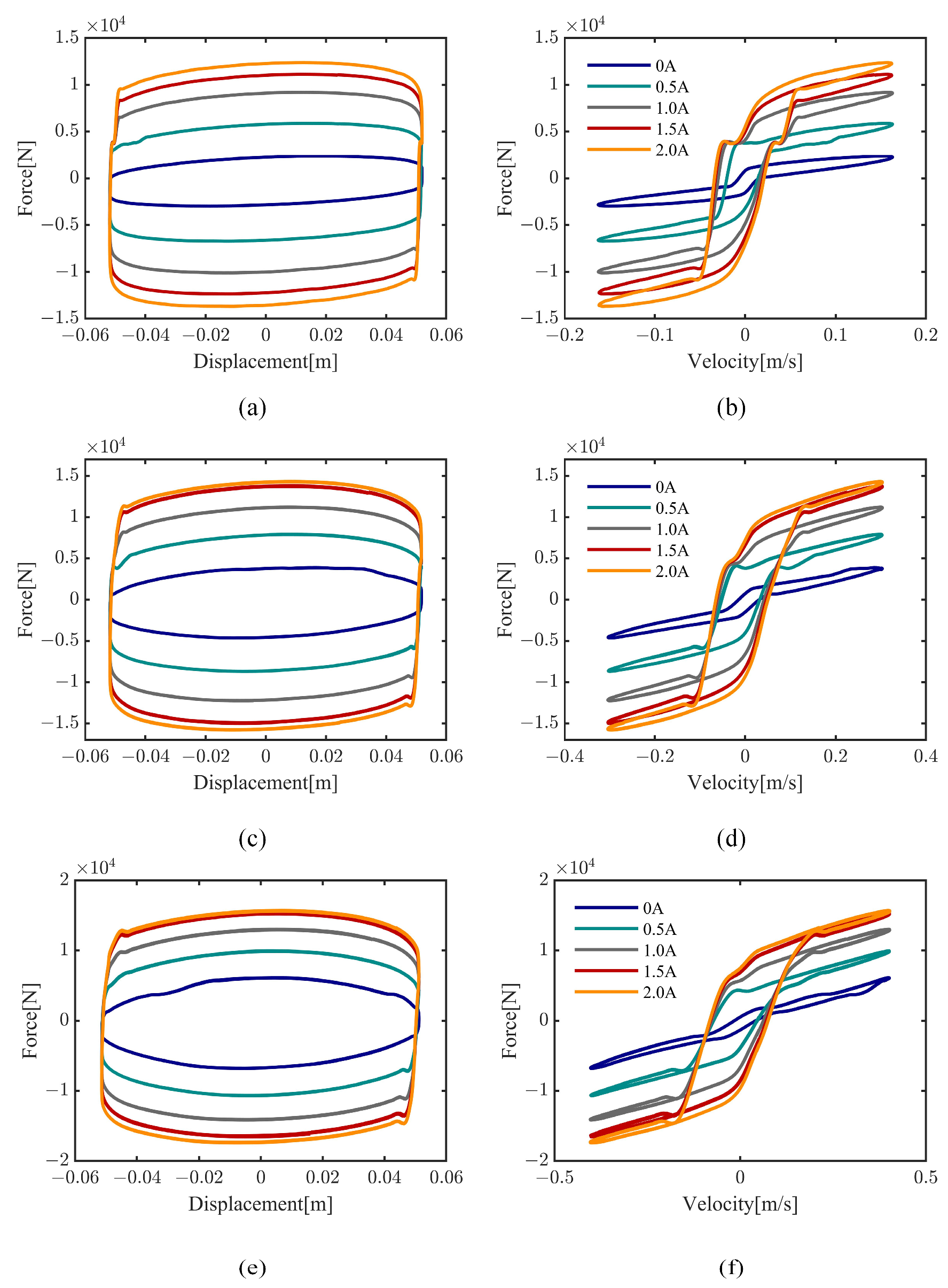 Actuators 13 00297 g006