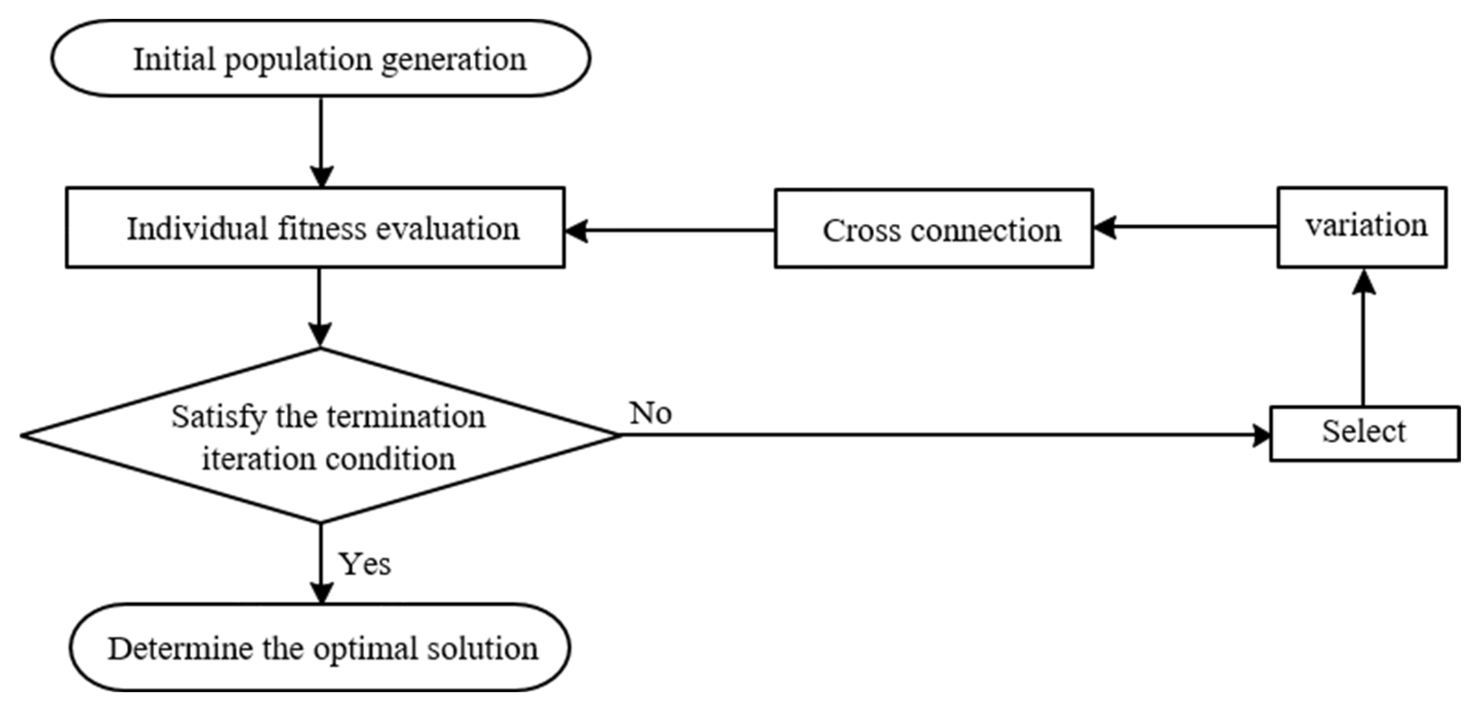 Actuators 13 00297 g008