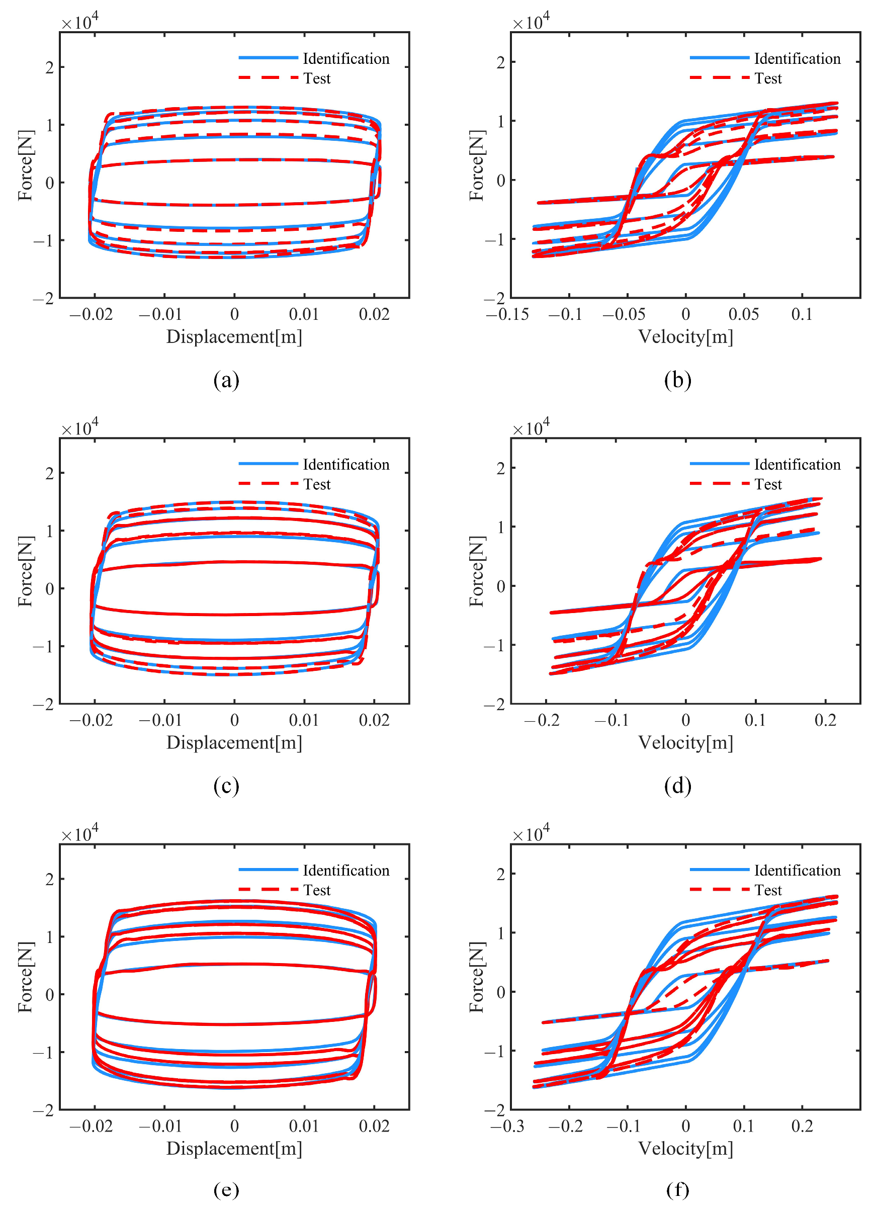 Actuators 13 00297 g009