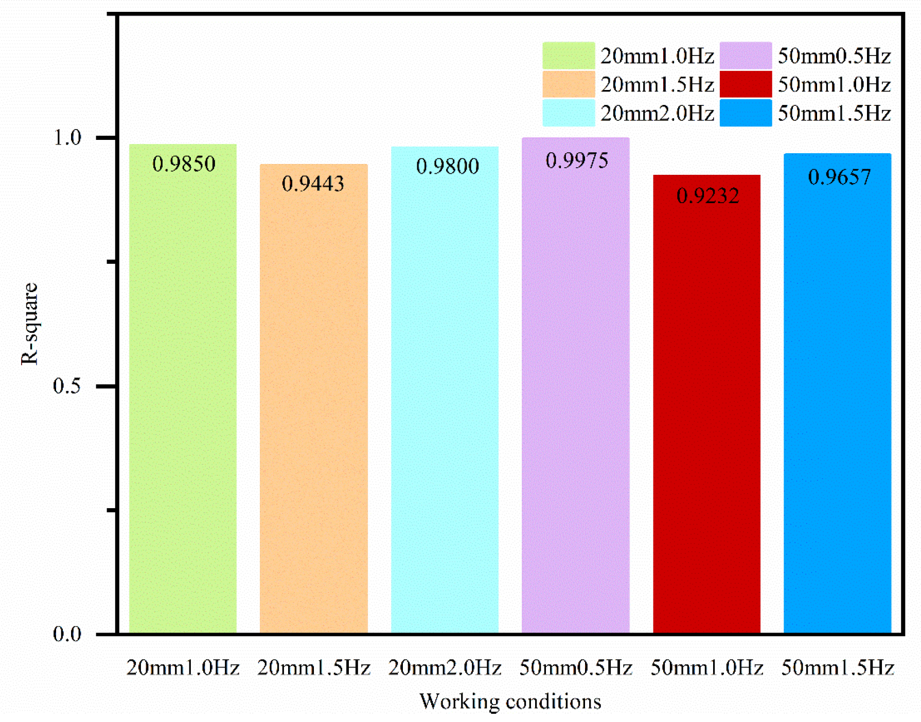 Actuators 13 00297 g013
