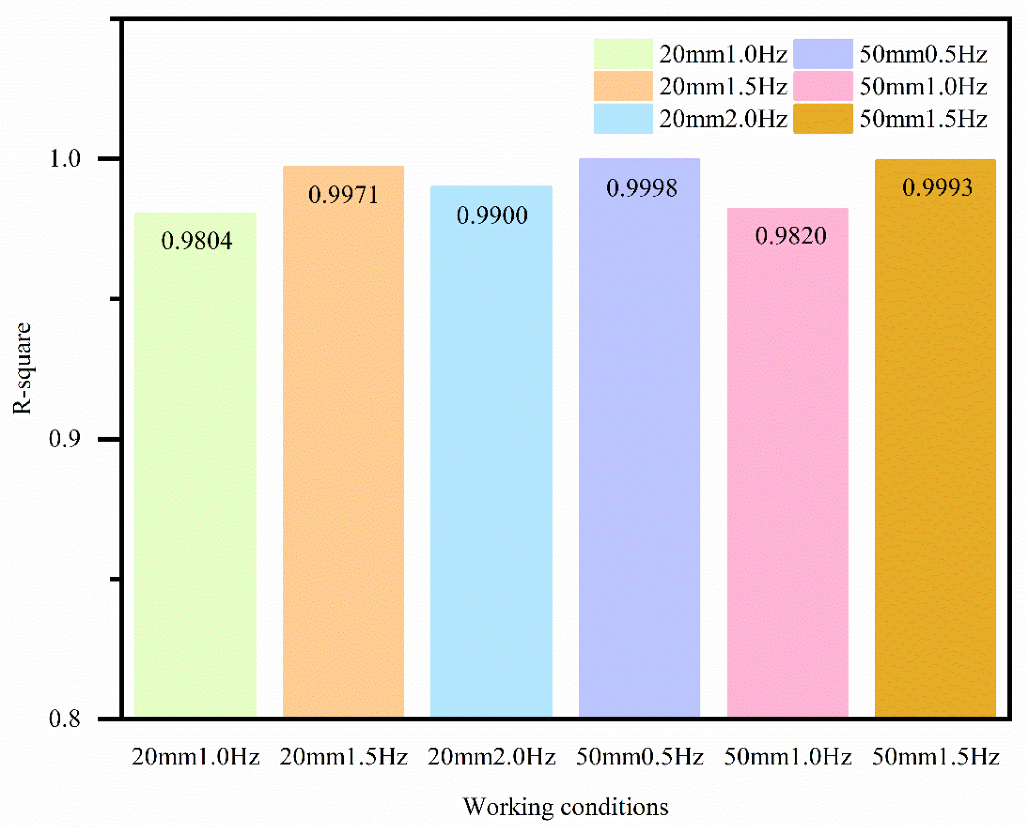 Actuators 13 00297 g016