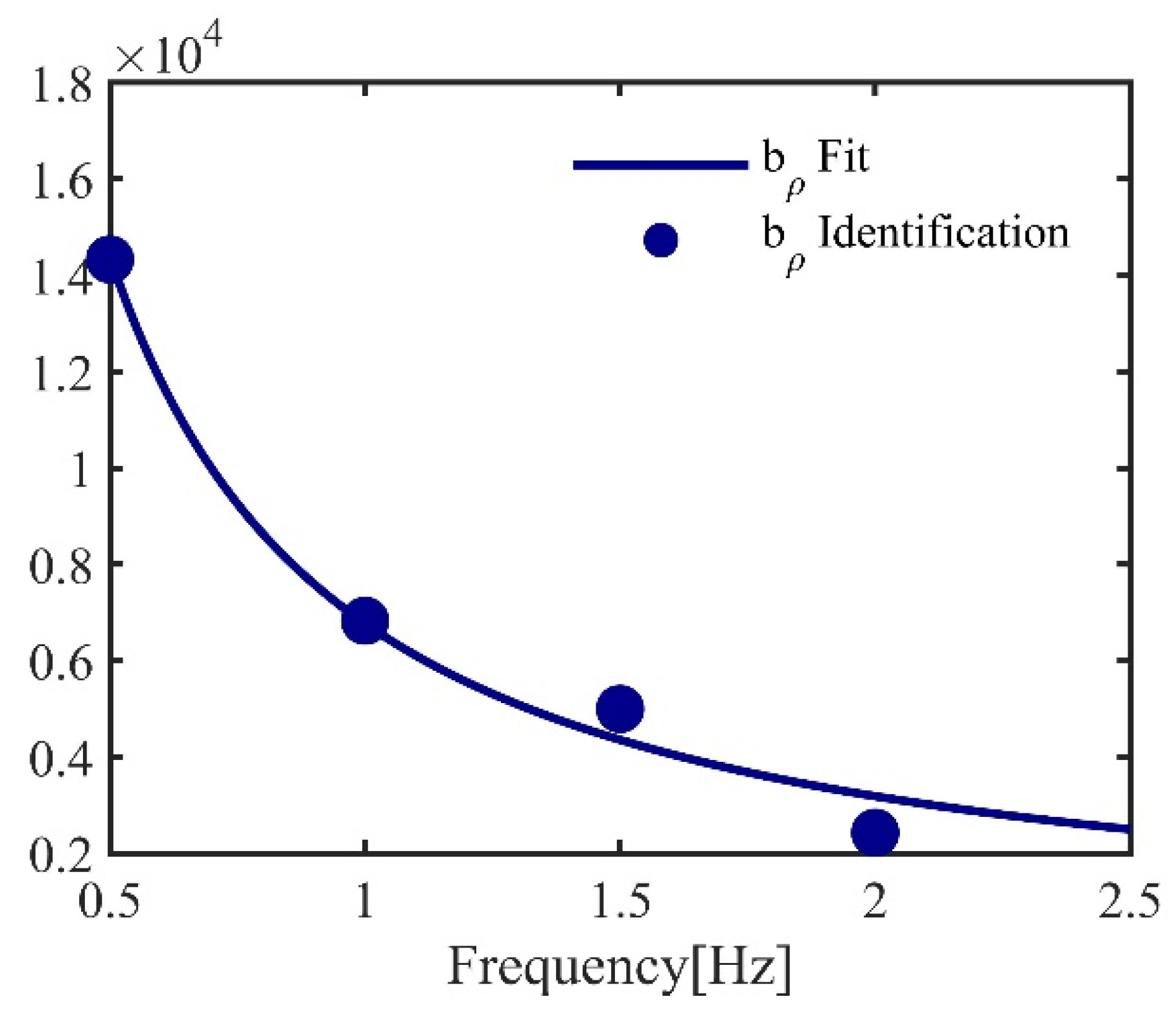 Actuators 13 00297 g023