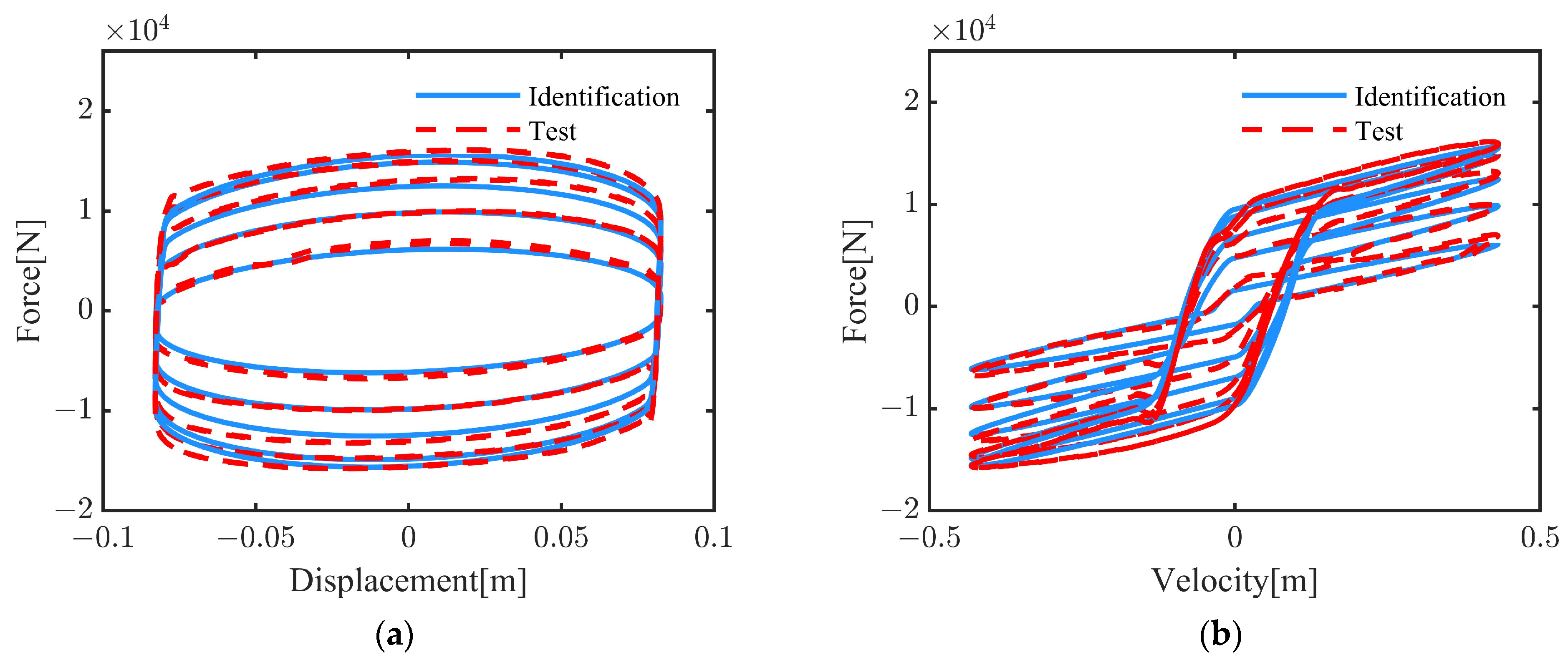Actuators 13 00297 g025