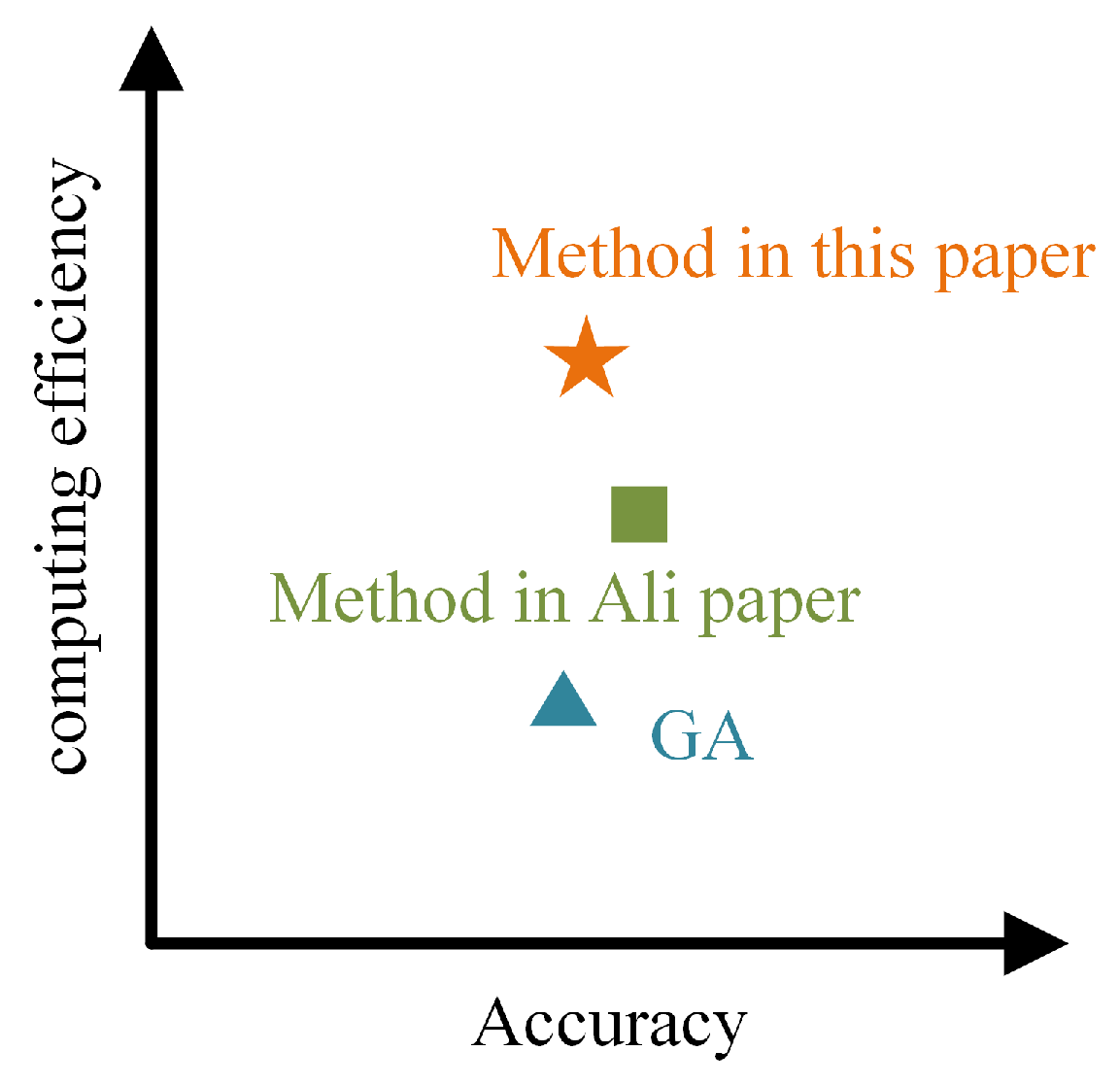 Actuators 13 00297 g026