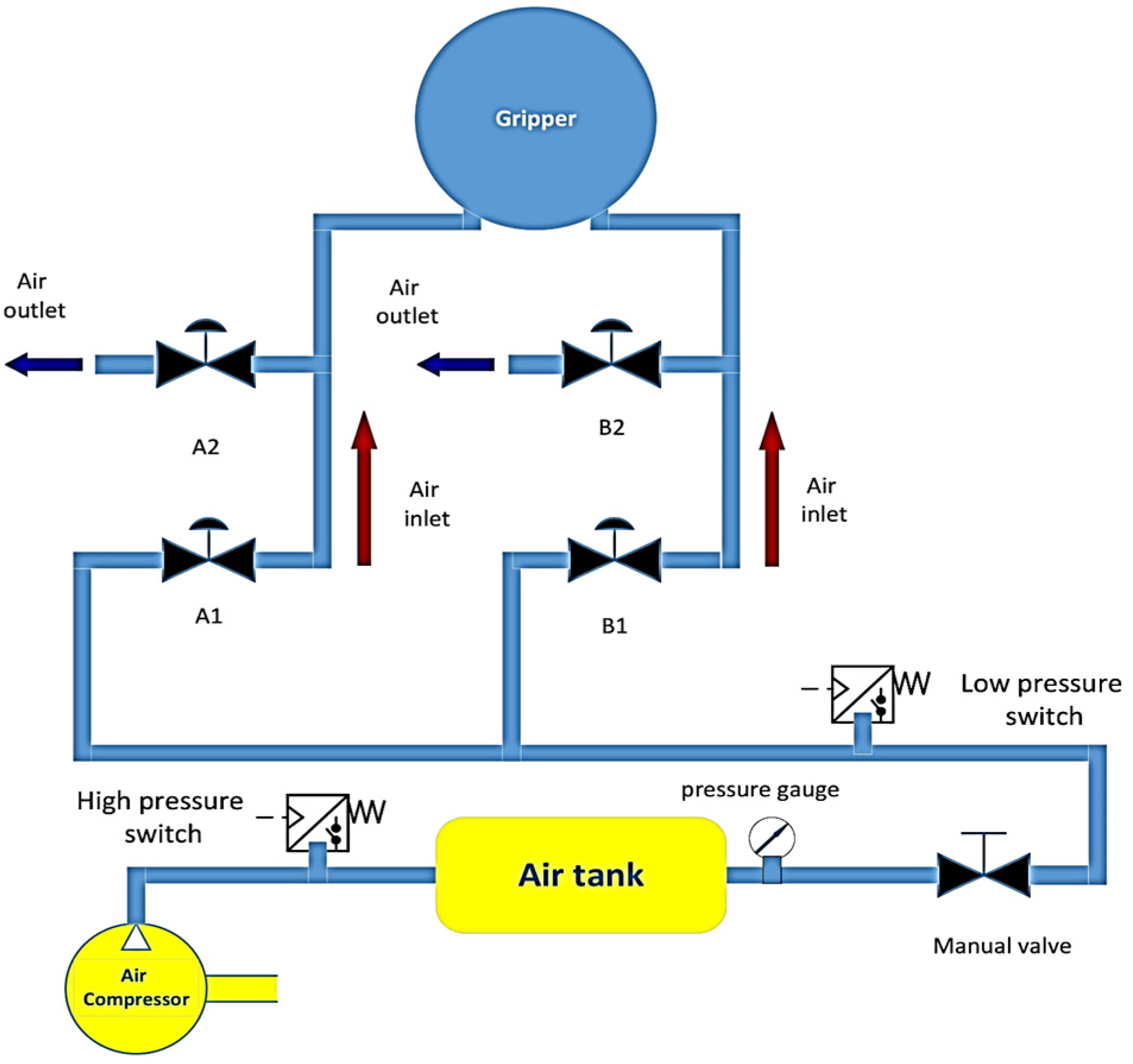 Actuators 13 00298 g004