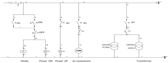 Actuators 13 00298 g005