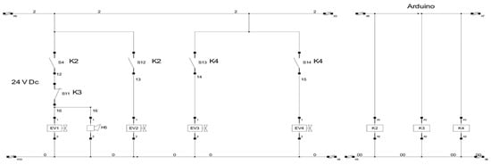 Actuators 13 00298 g006