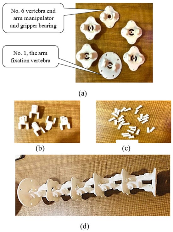 Actuators 13 00298 g013