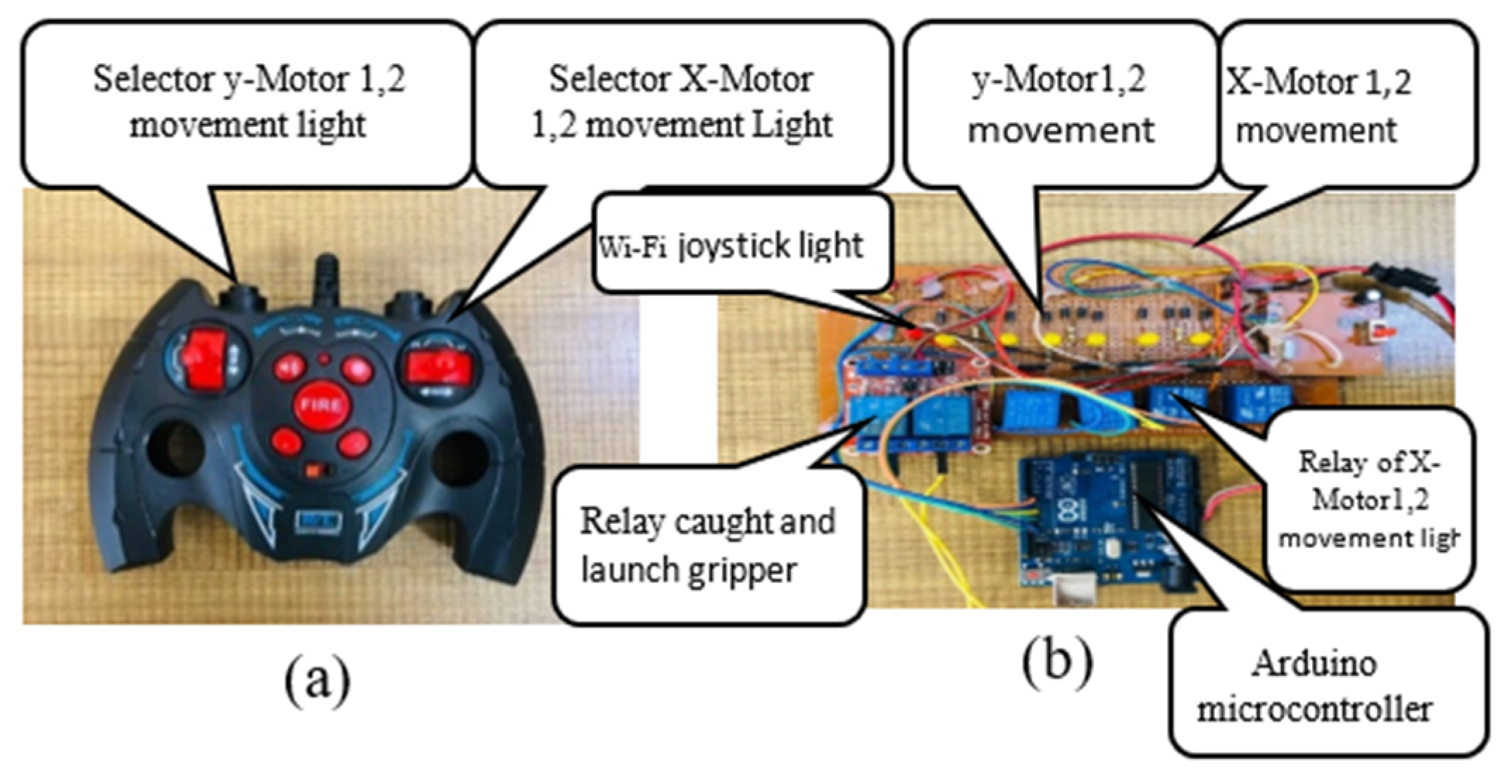 Actuators 13 00298 g018