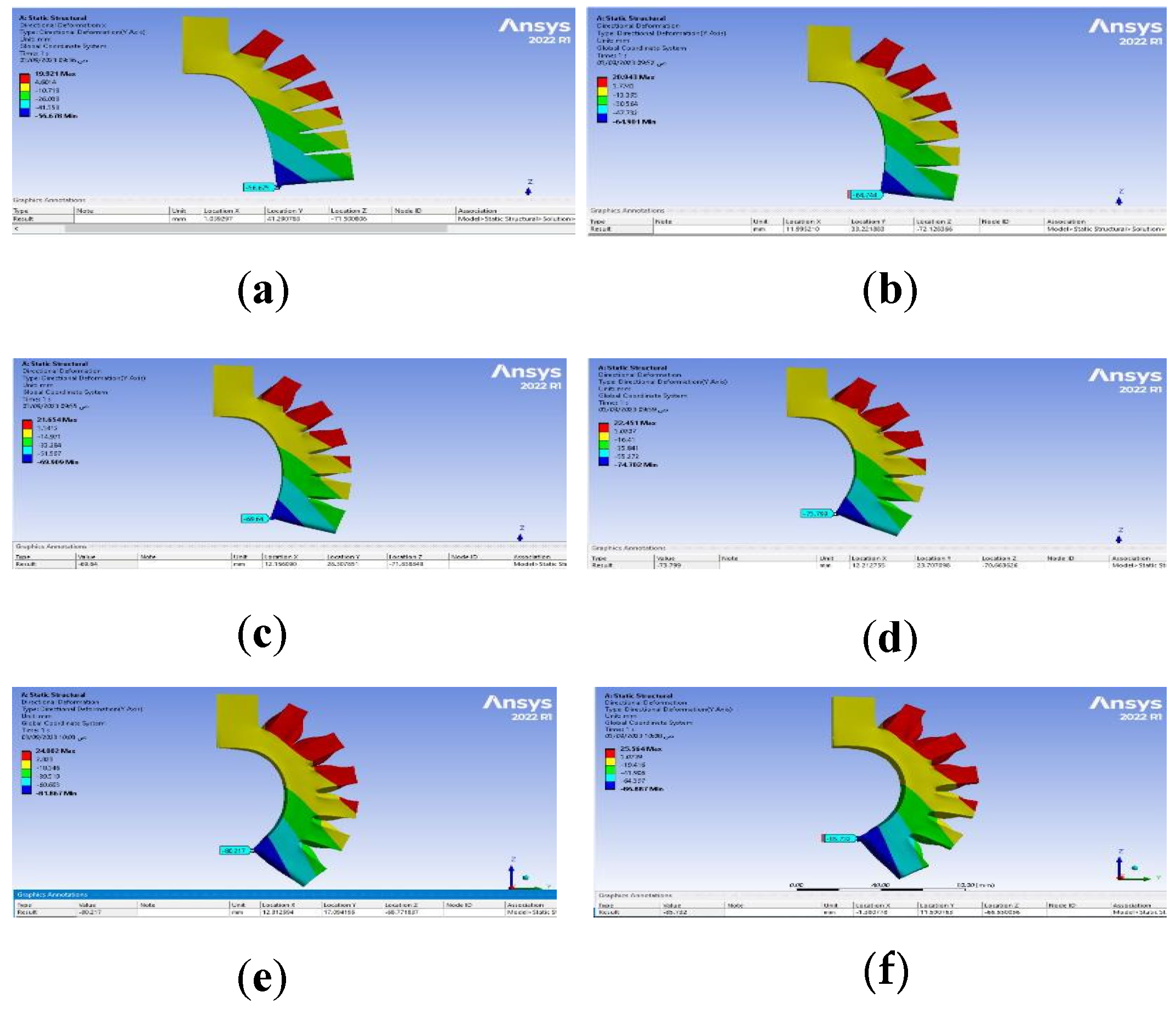 Actuators 13 00298 g023