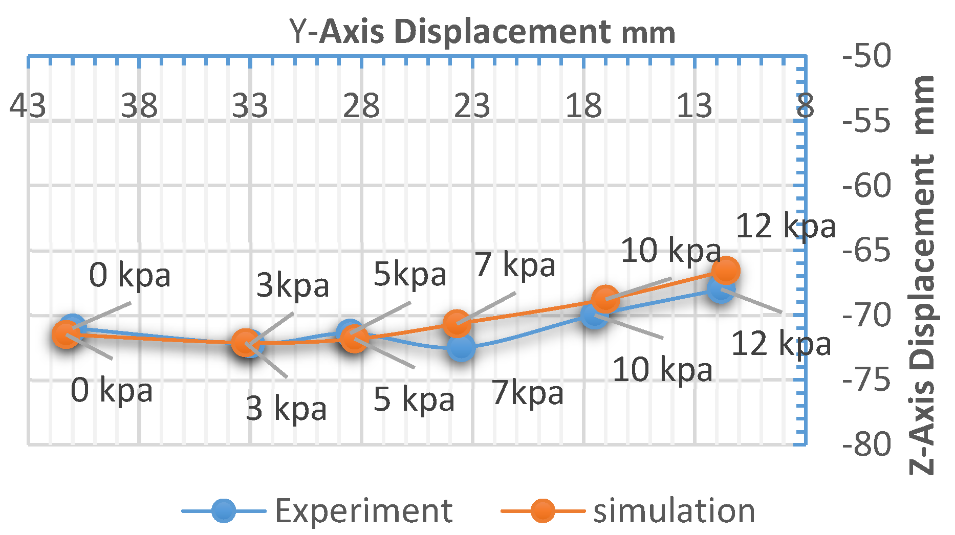 Actuators 13 00298 g025