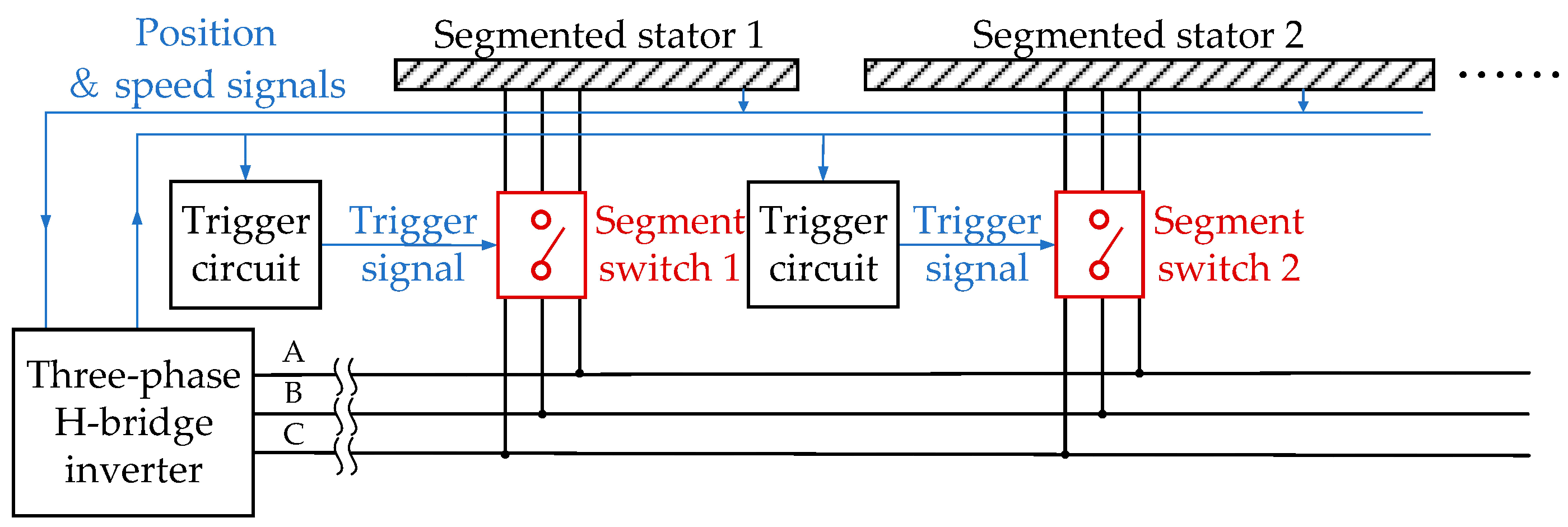 Actuators 13 00300 g001