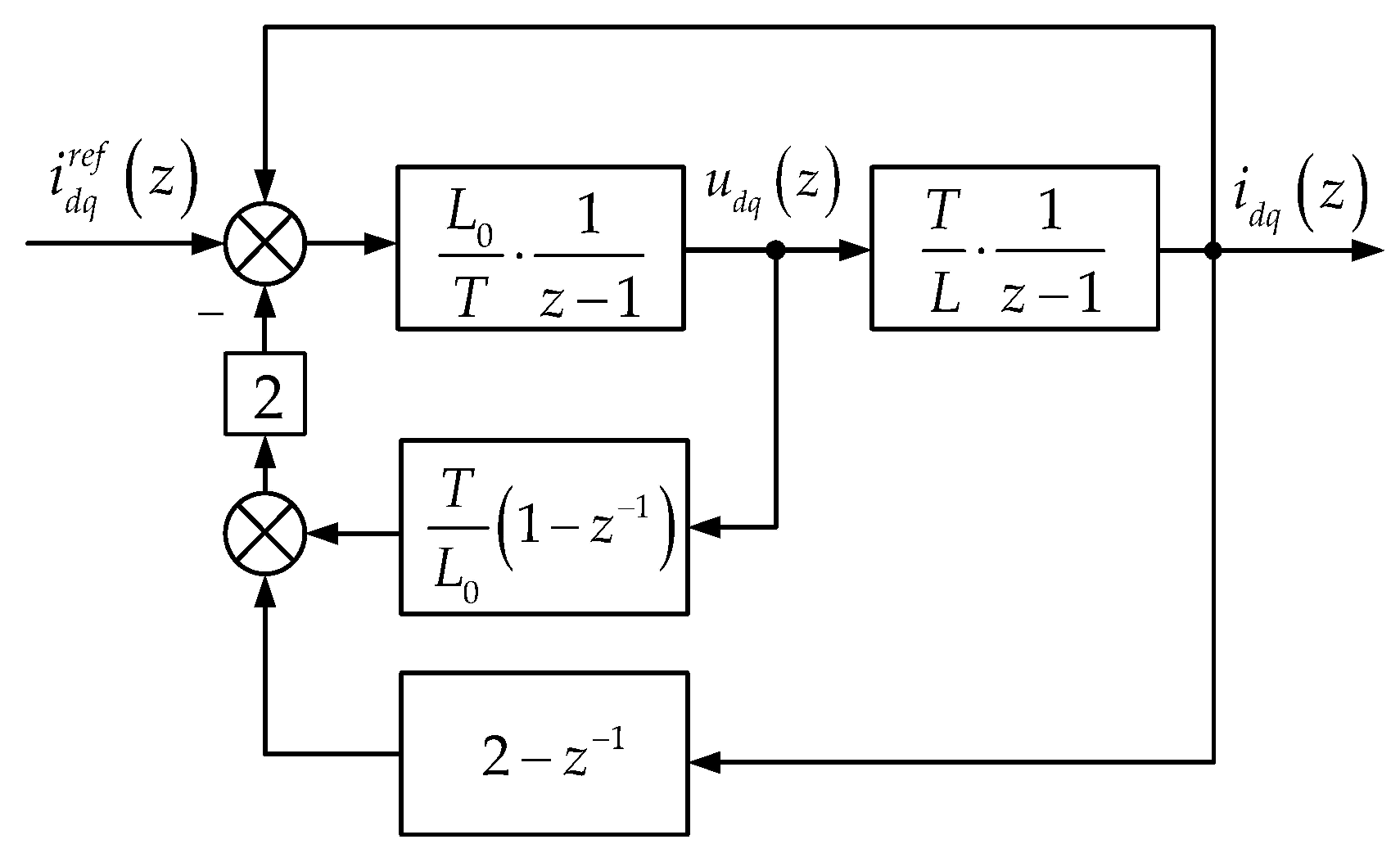 Actuators 13 00300 g003