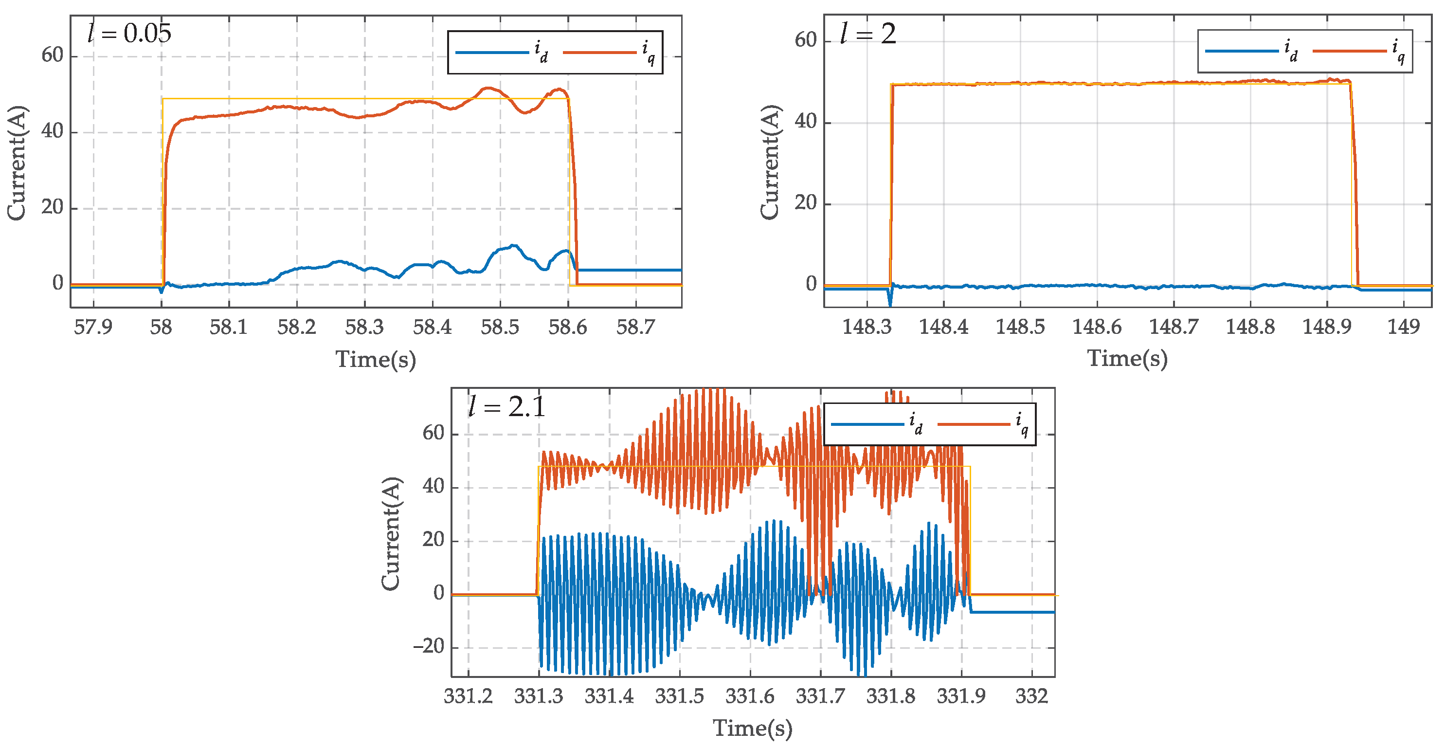 Actuators 13 00300 g015