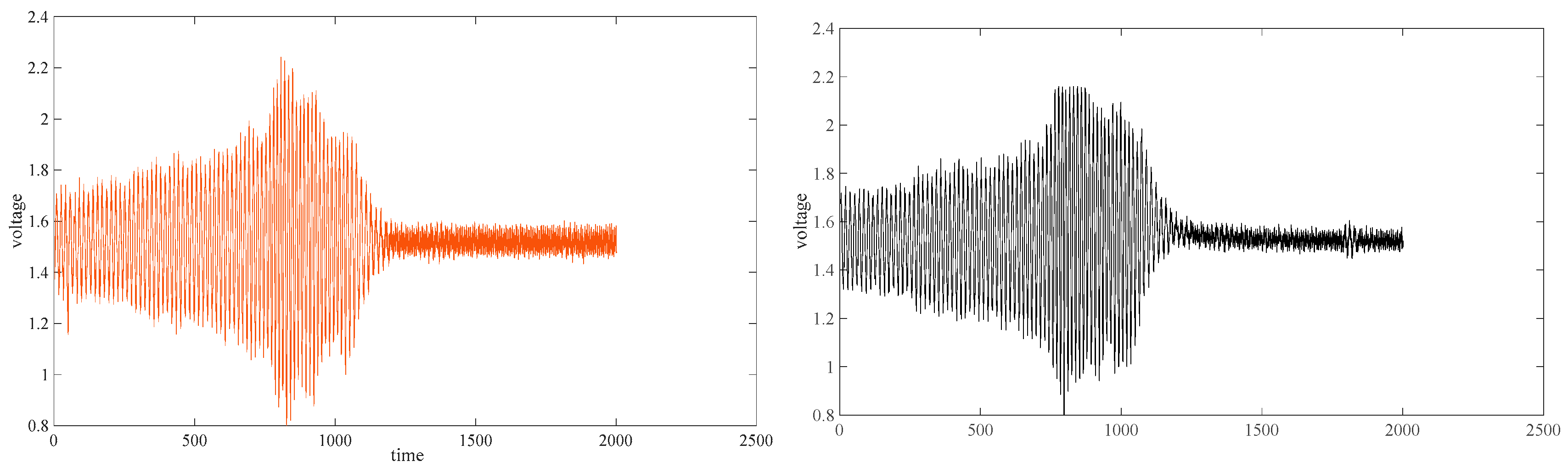 Actuators 13 00302 g024
