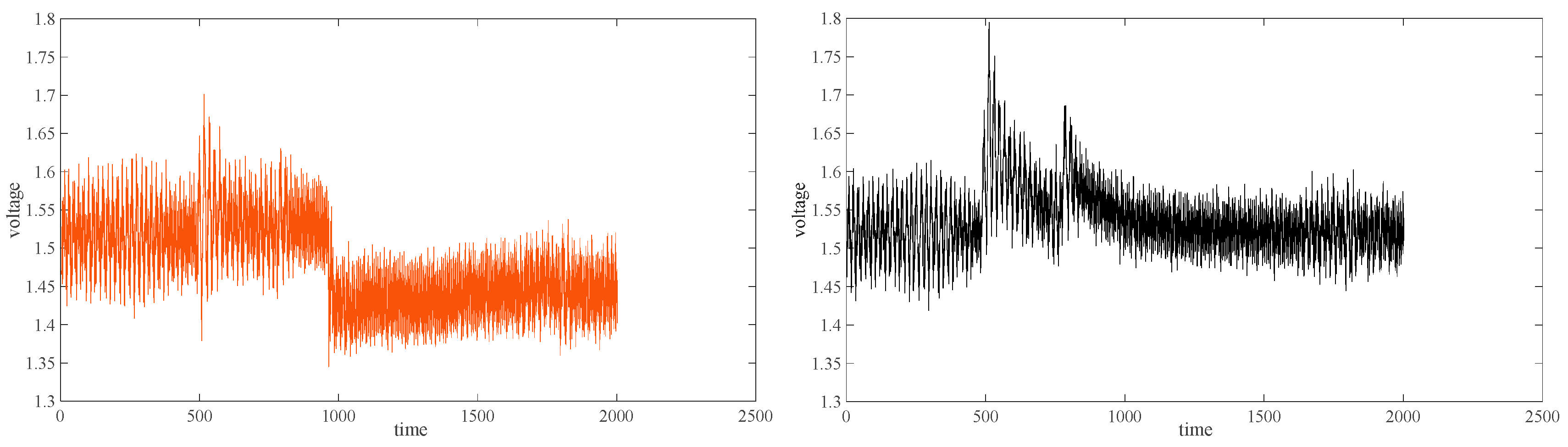 Actuators 13 00302 g028