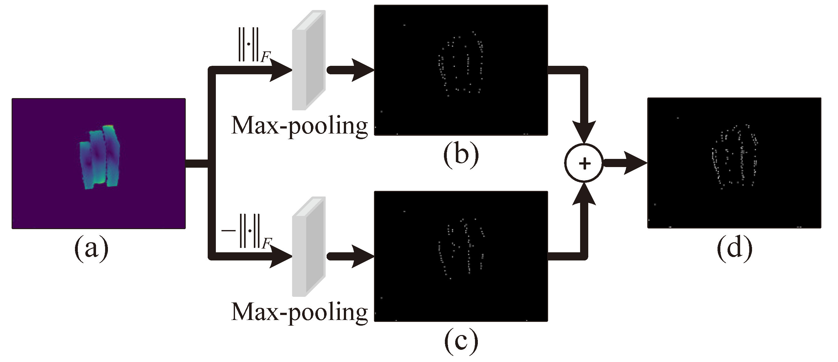 Actuators 13 00305 g003