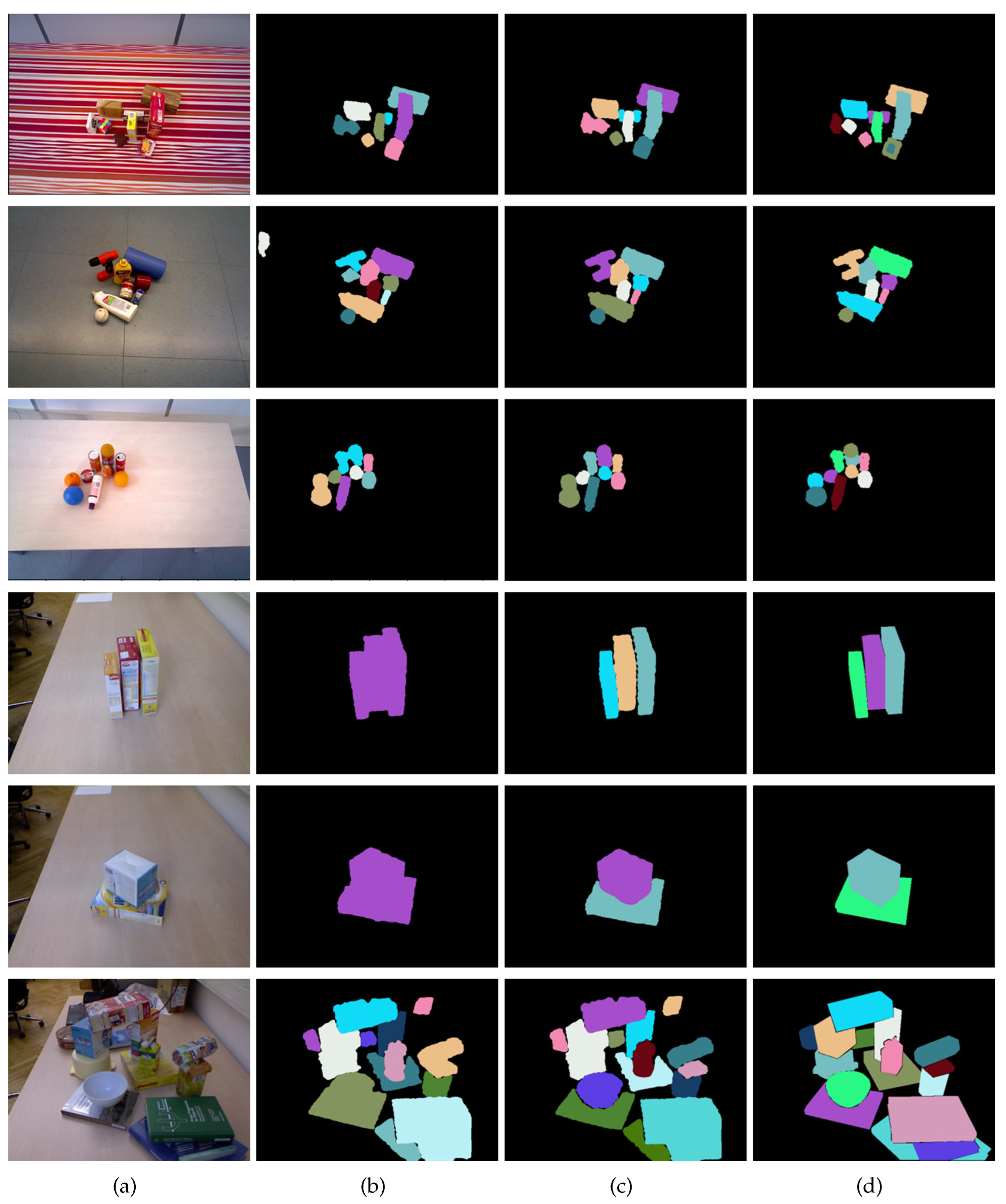 Actuators 13 00305 g005