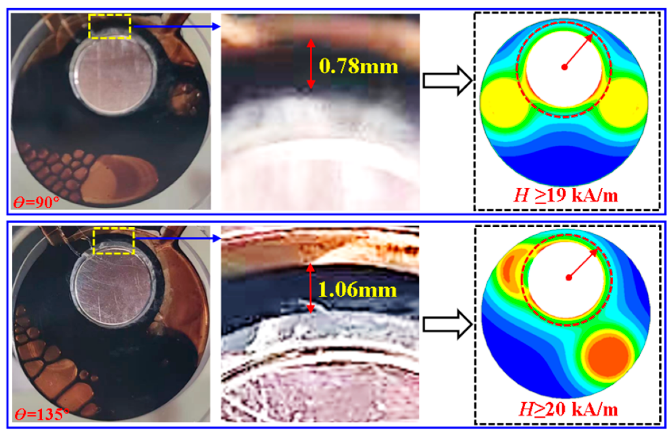 Actuators 13 00308 g005