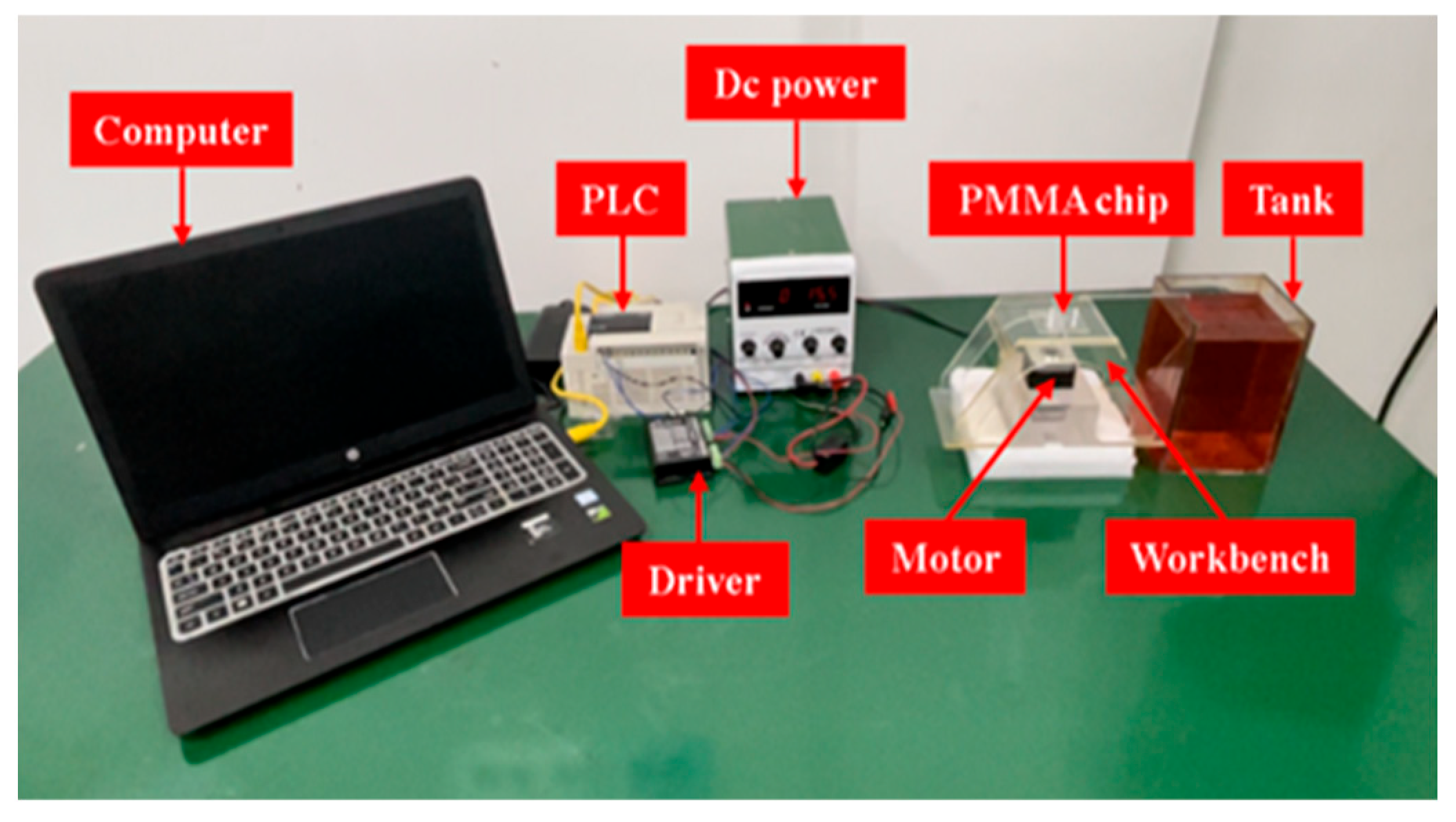 Actuators 13 00308 g006