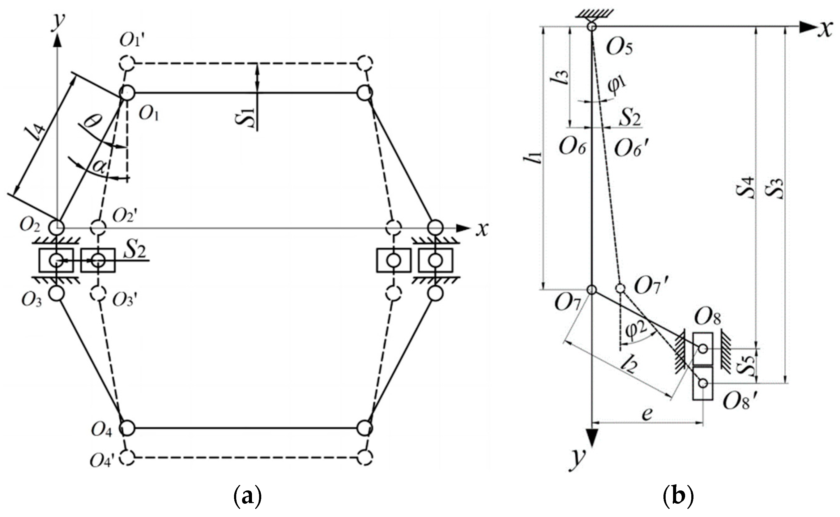 Actuators 13 00309 g005