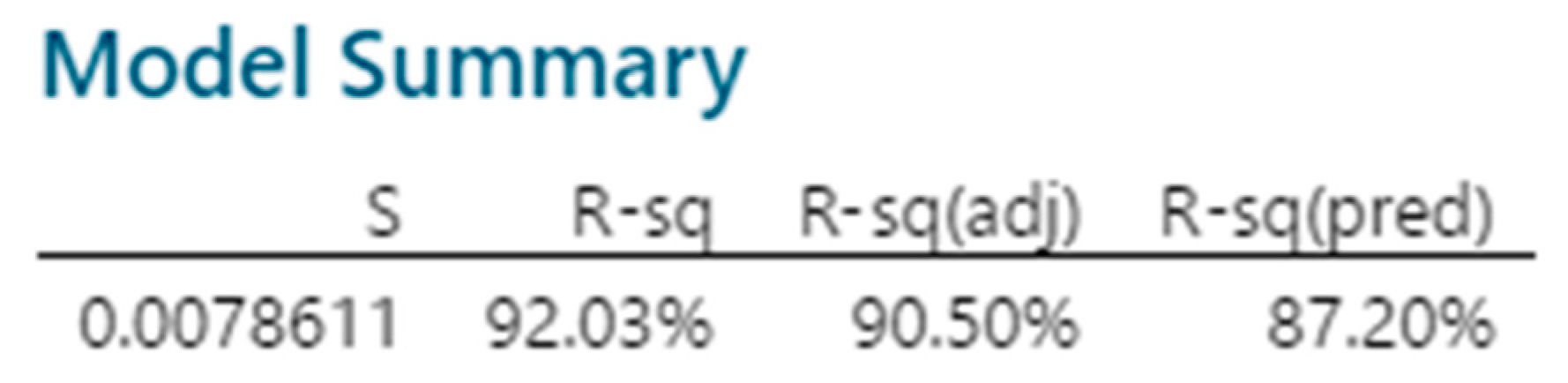 Actuators 13 00309 g014b
