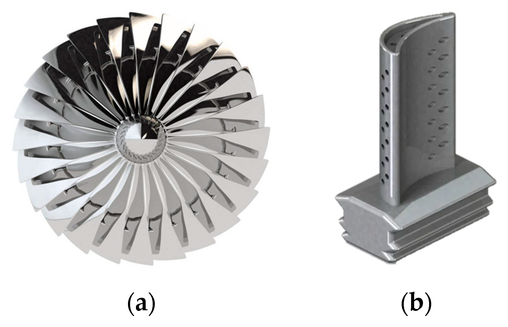 Actuators 13 00310 g001