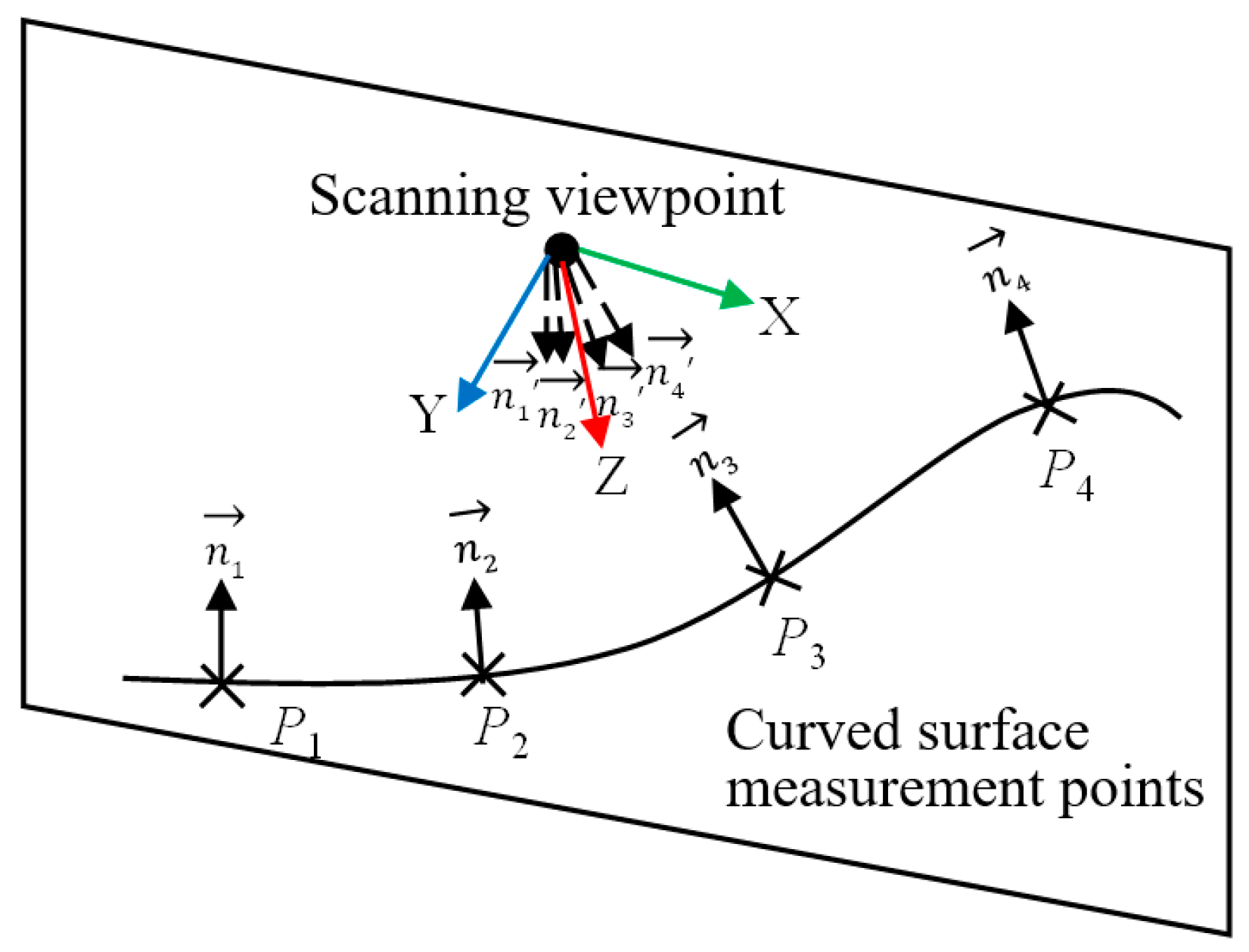 Actuators 13 00310 g013