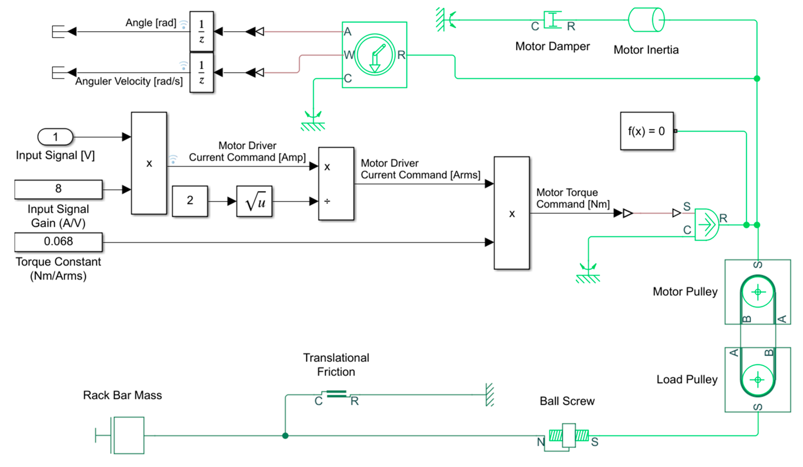 Actuators 13 00311 g007