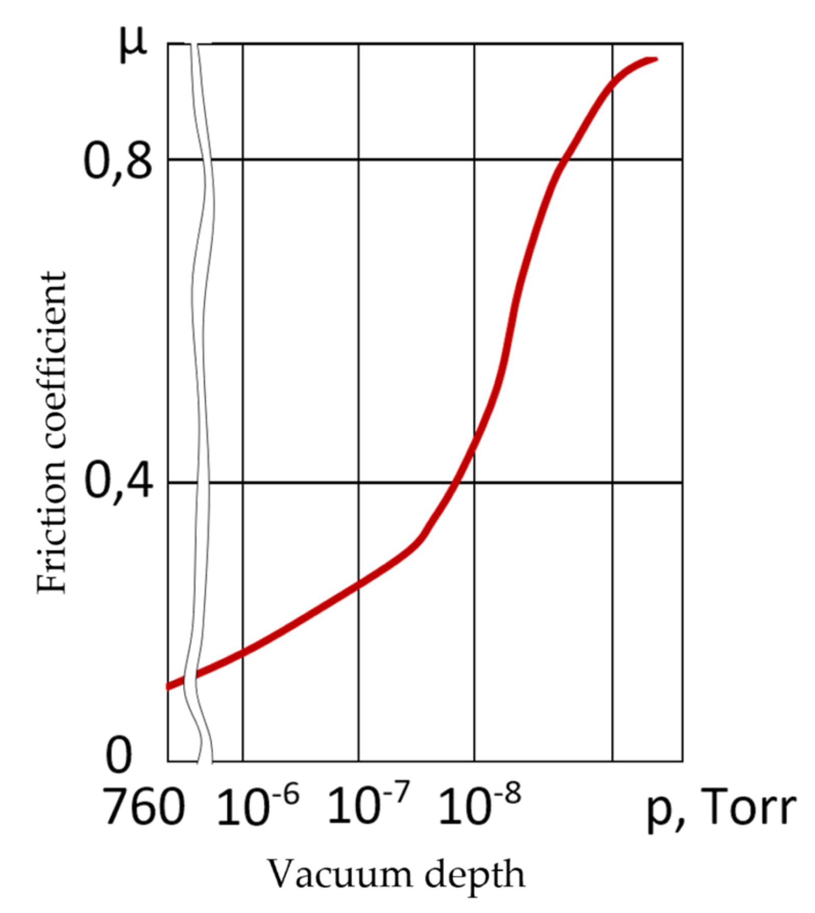Actuators 13 00312 g001