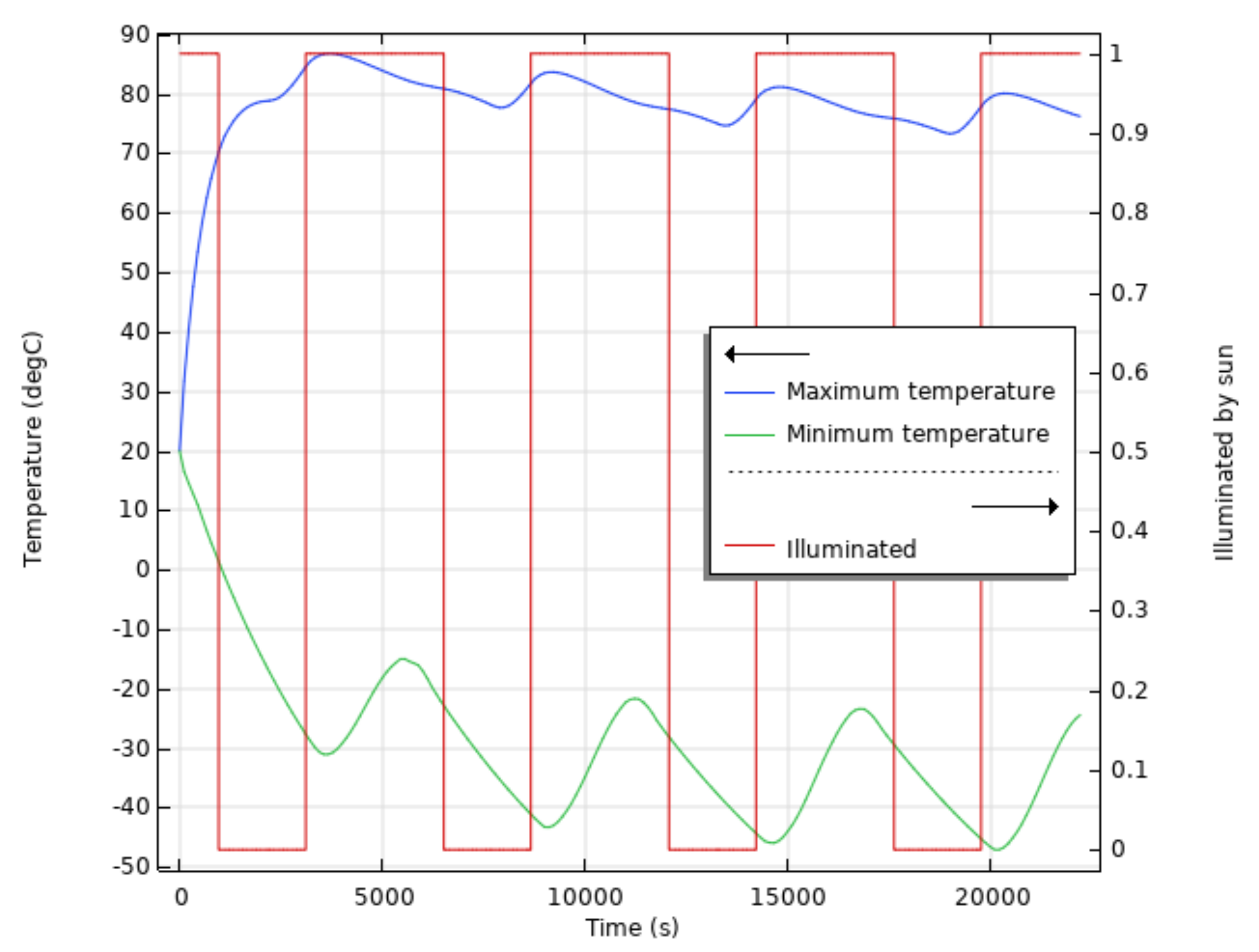 Actuators 13 00312 g002