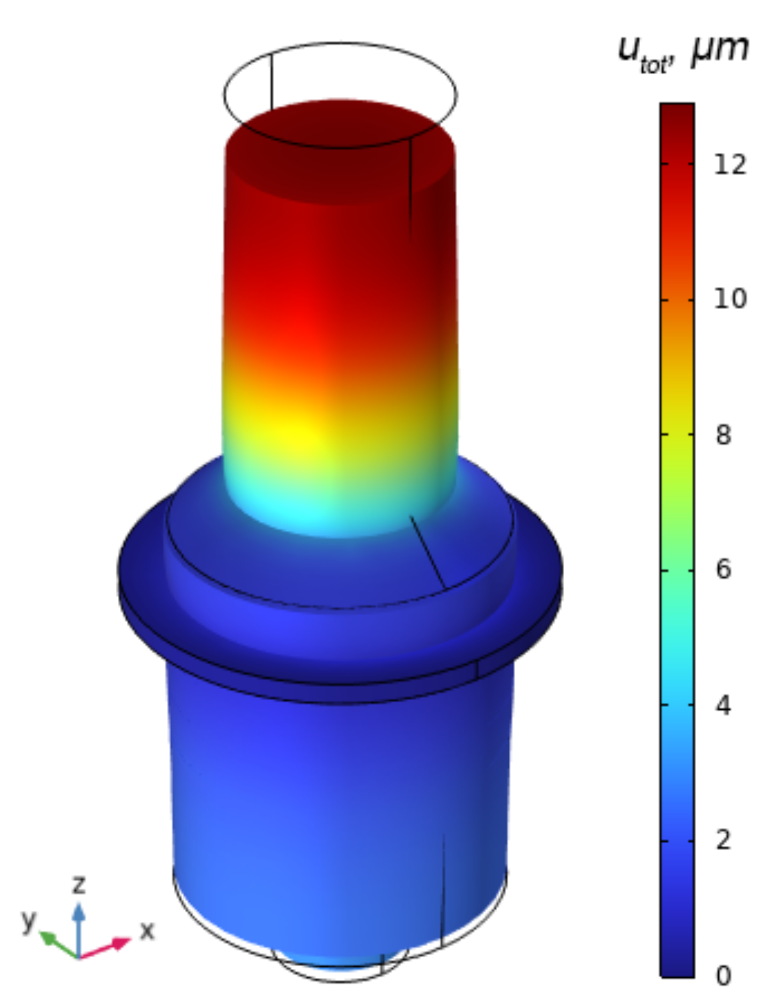 Actuators 13 00312 g003