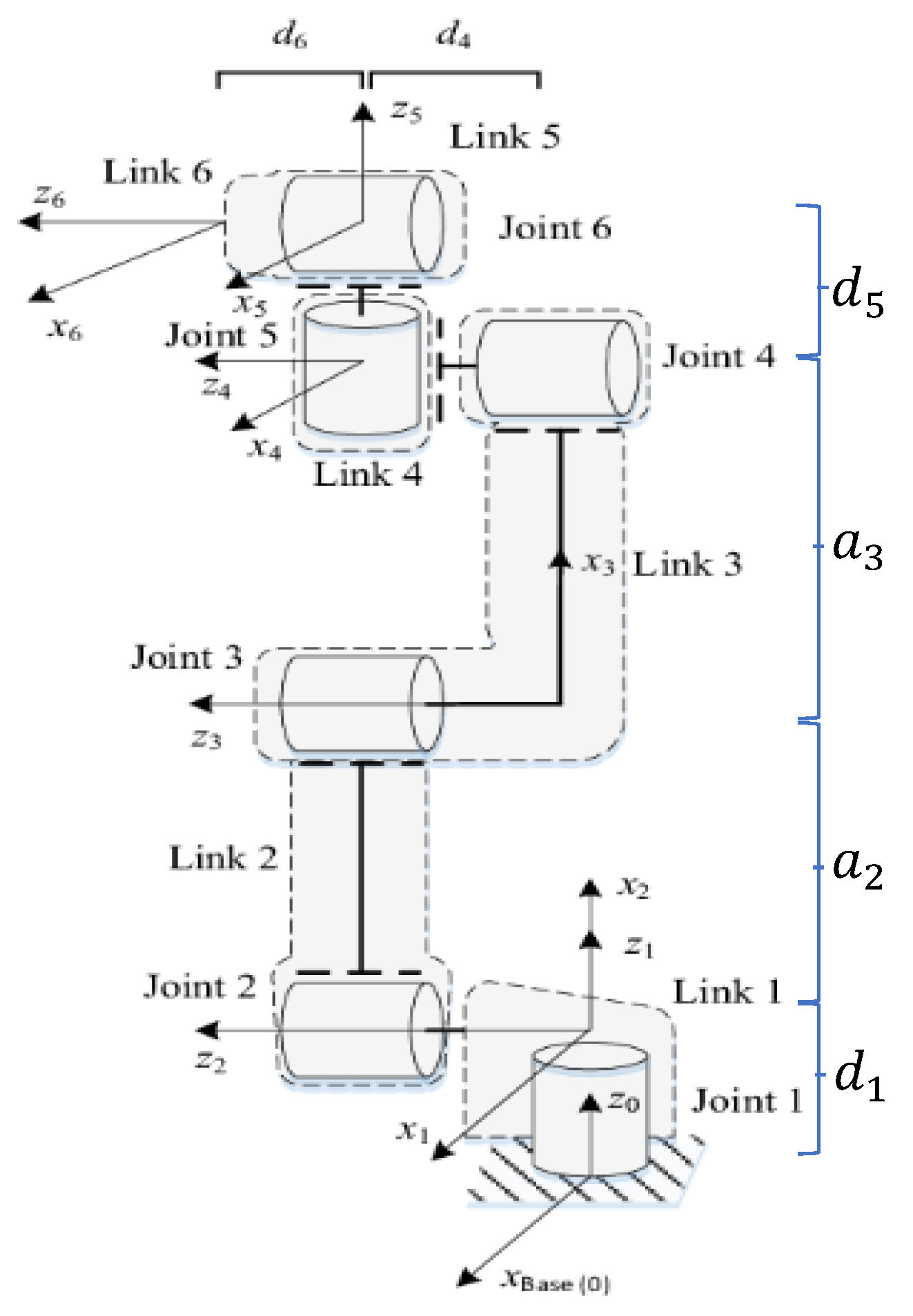 Actuators 13 00316 g002