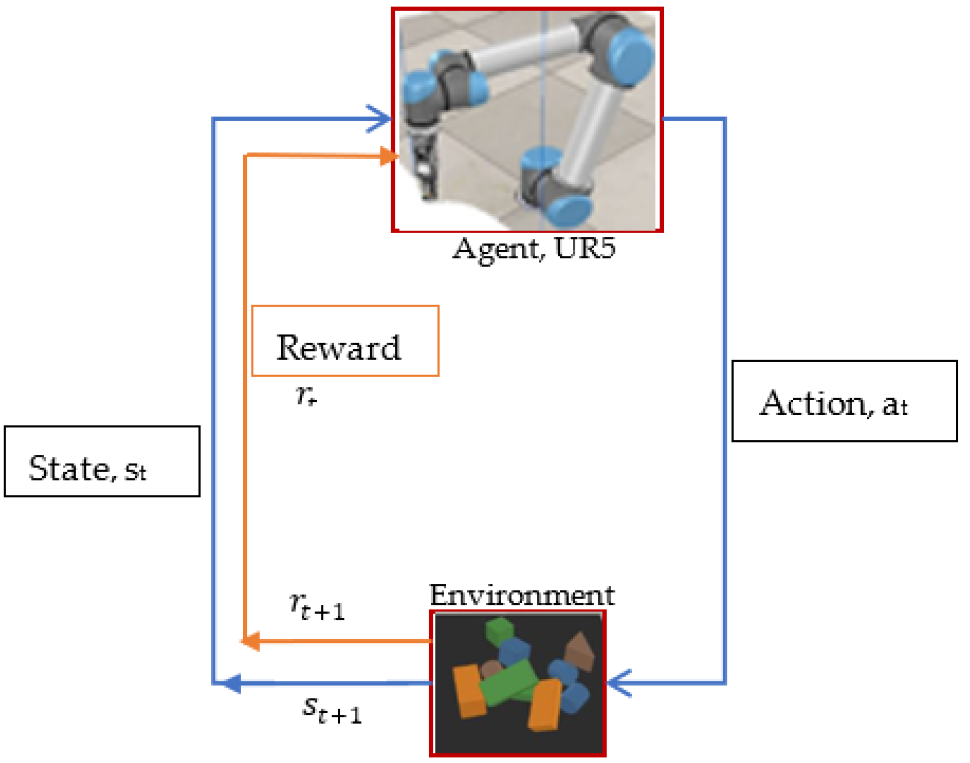 Actuators 13 00316 g004