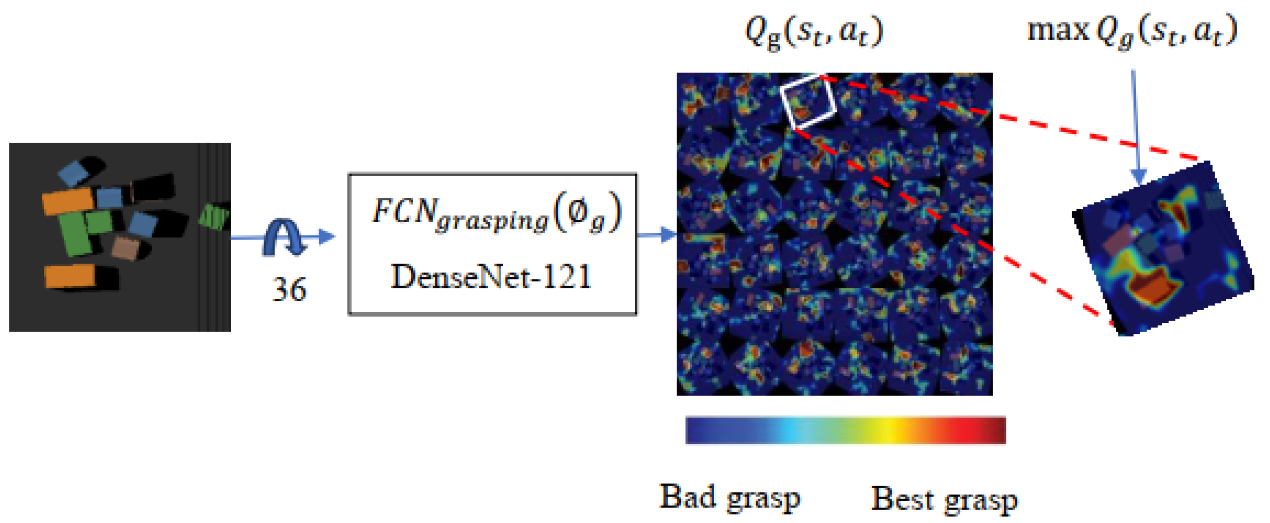 Actuators 13 00316 g007